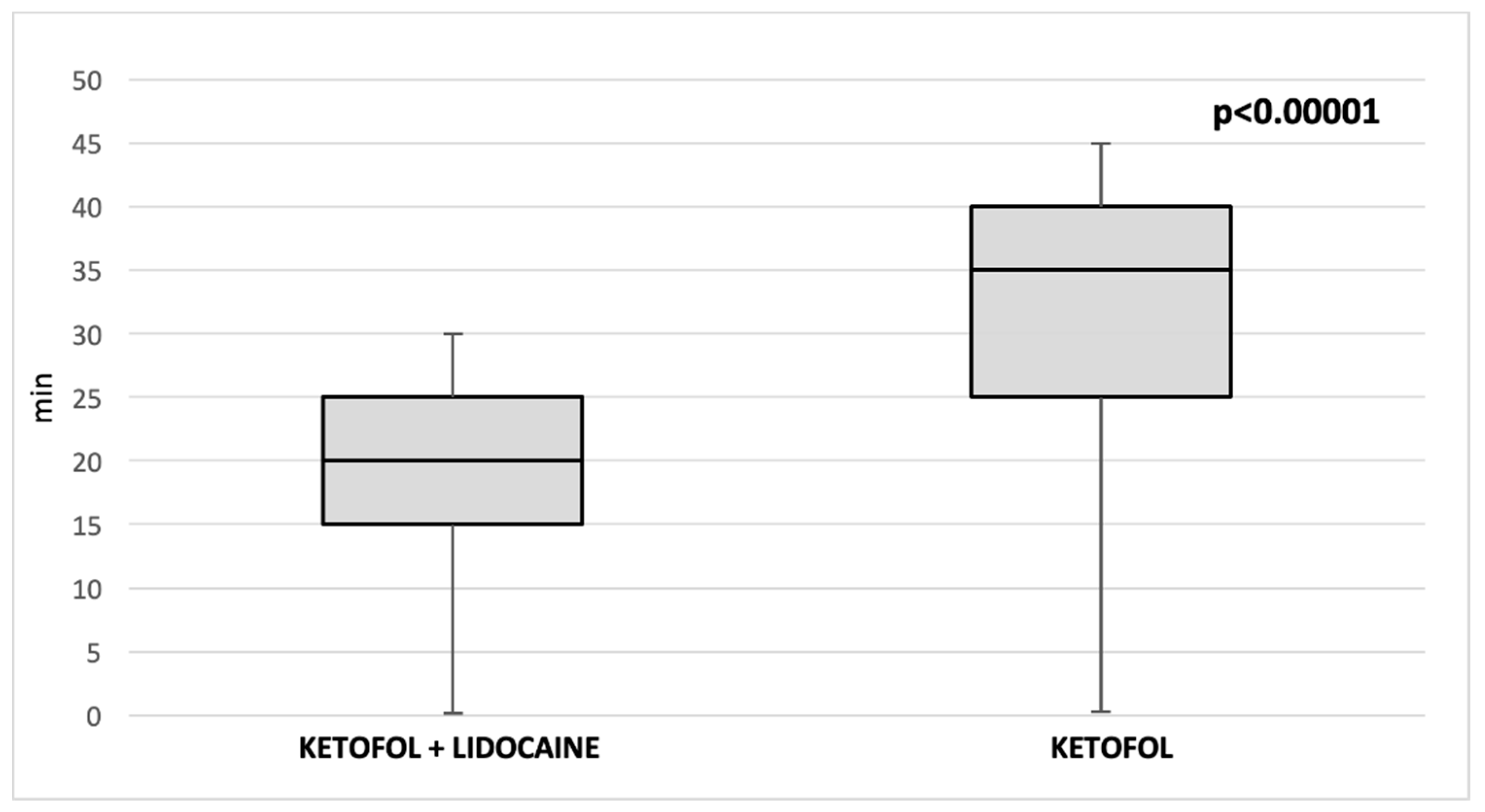 Children 09 00282 g004 Children 09 00282 g004