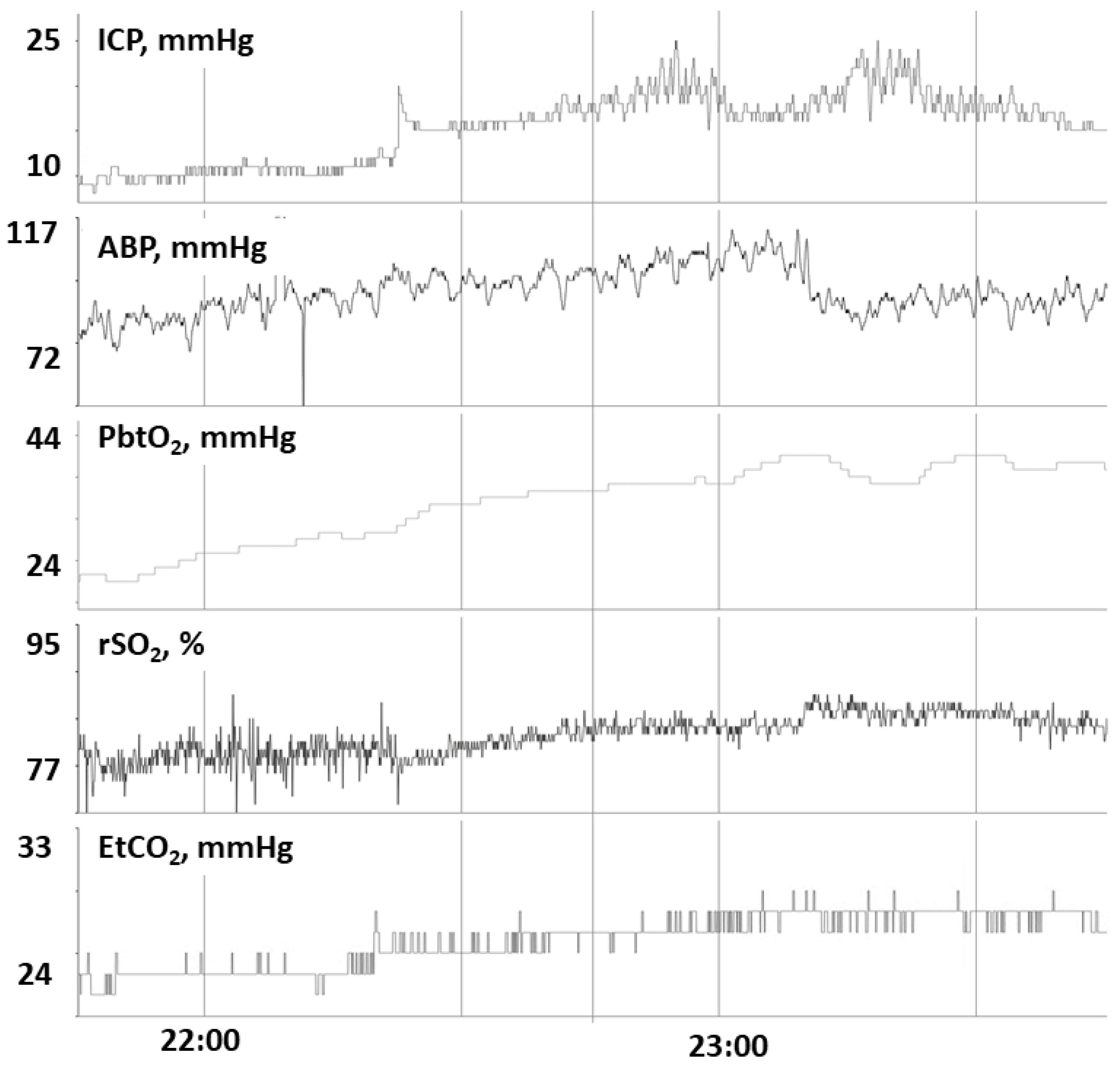 Children 09 00409 g001