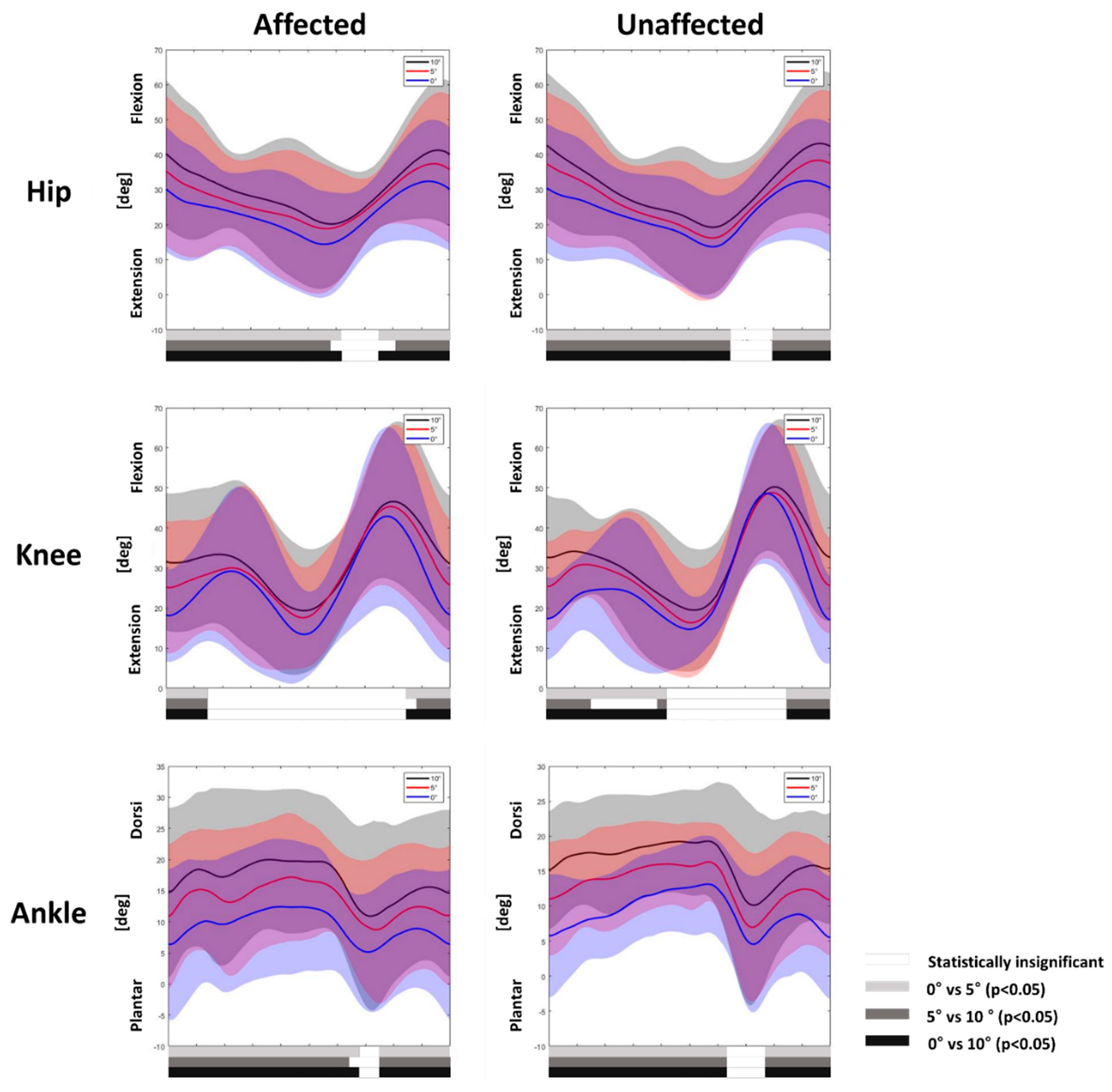 Children 09 00593 g002