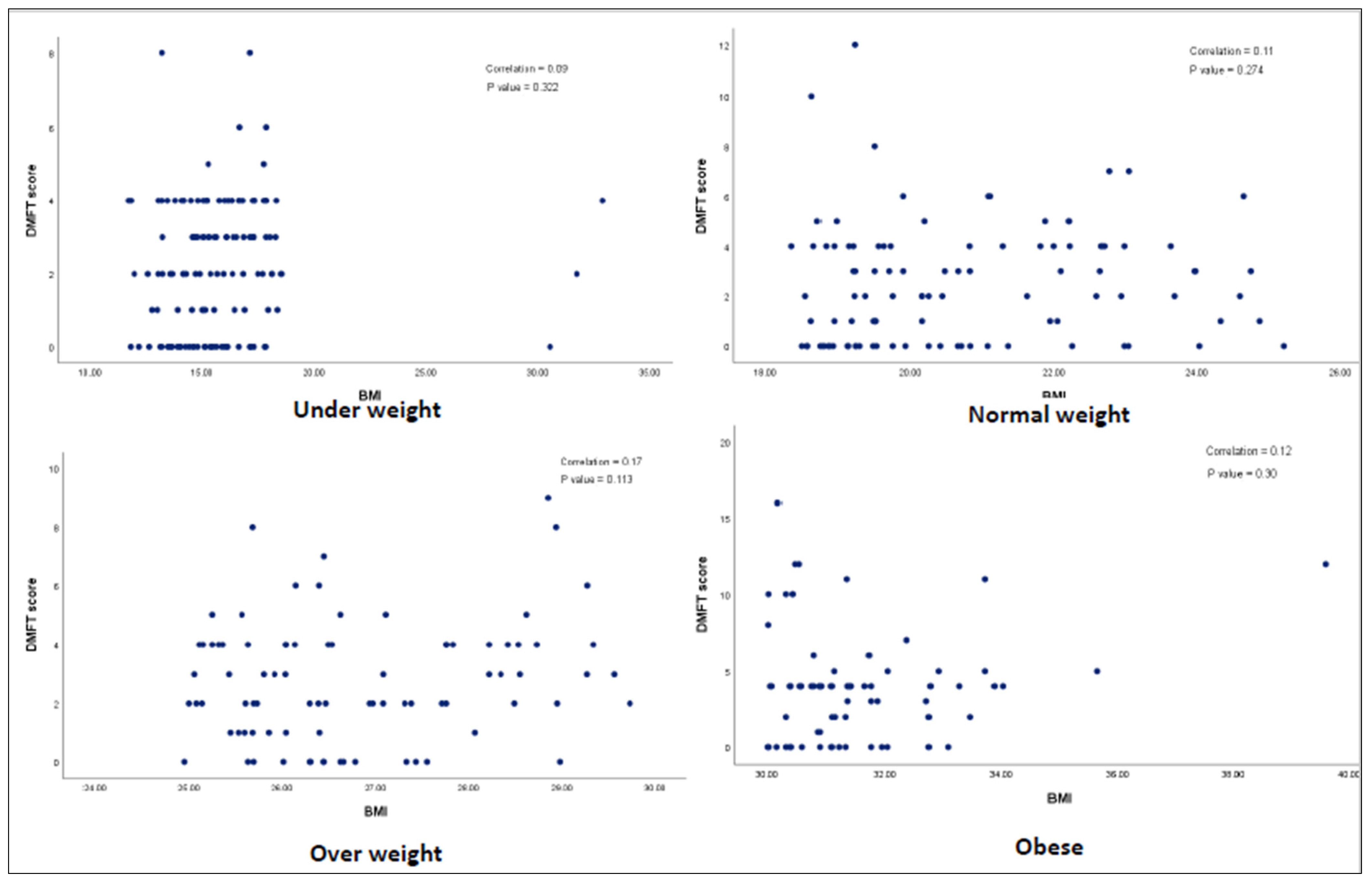 Children 09 00608 g002 Children 09 00608 g002