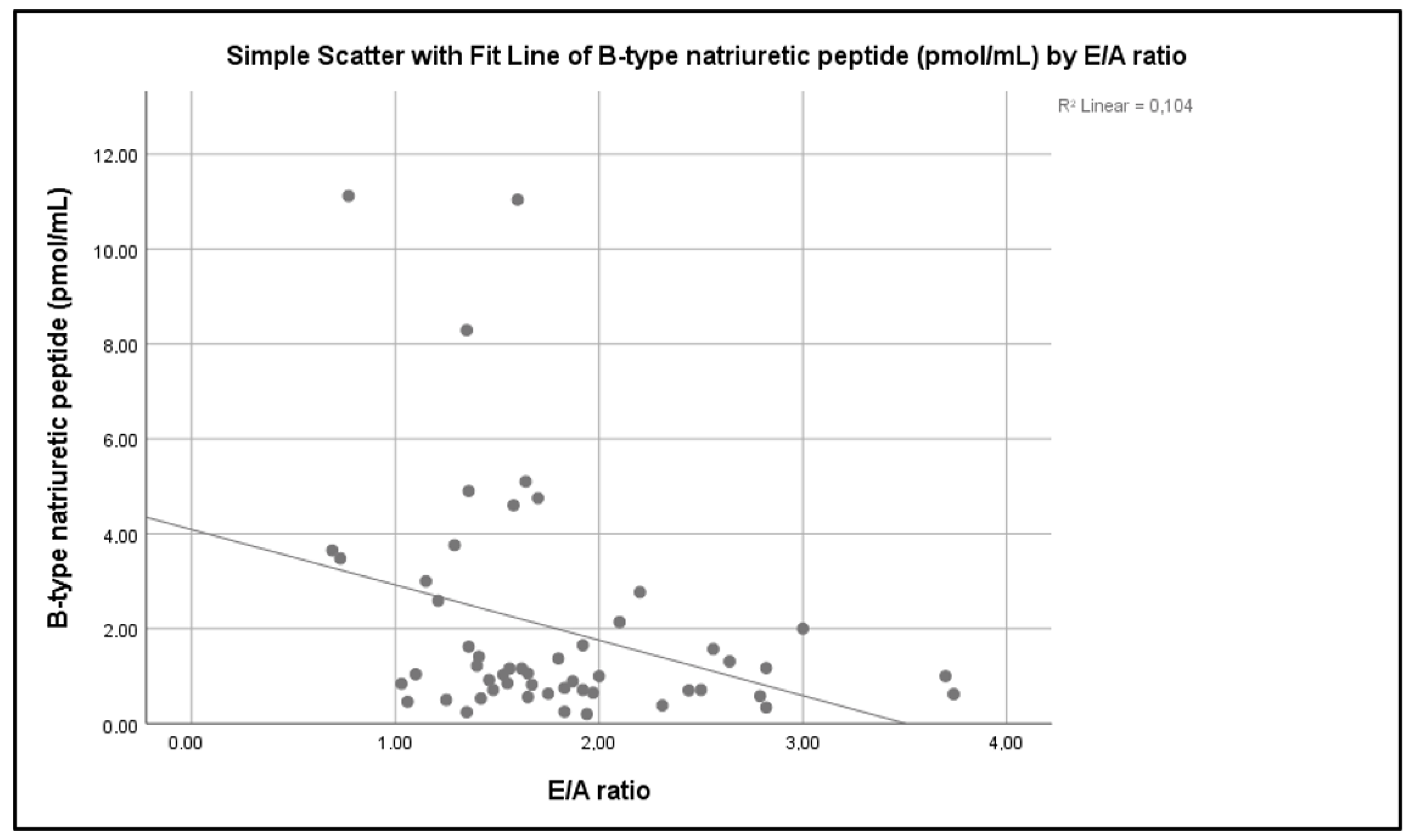 Children 09 00916 g004 Children 09 00916 g004