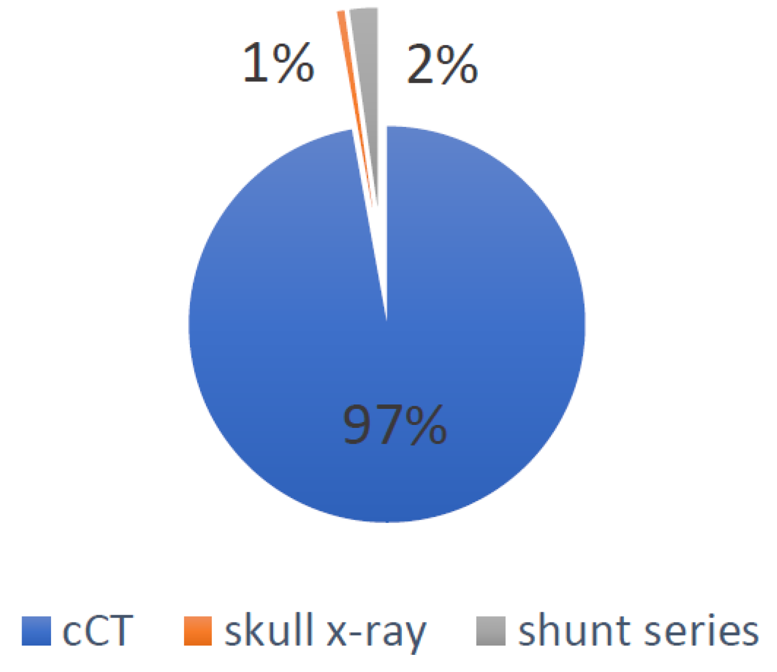 Children 09 01062 g002