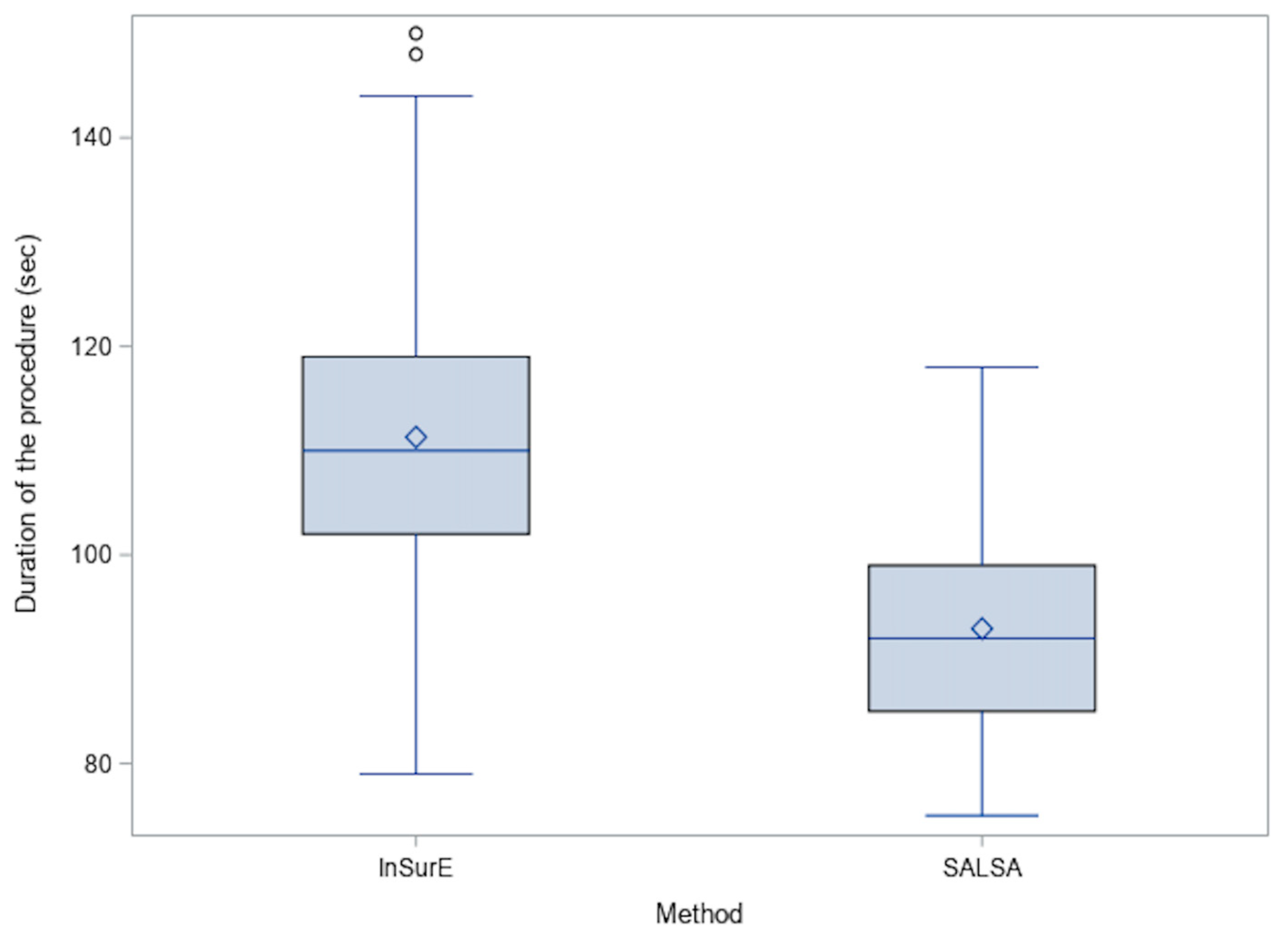 Children 09 01147 g004