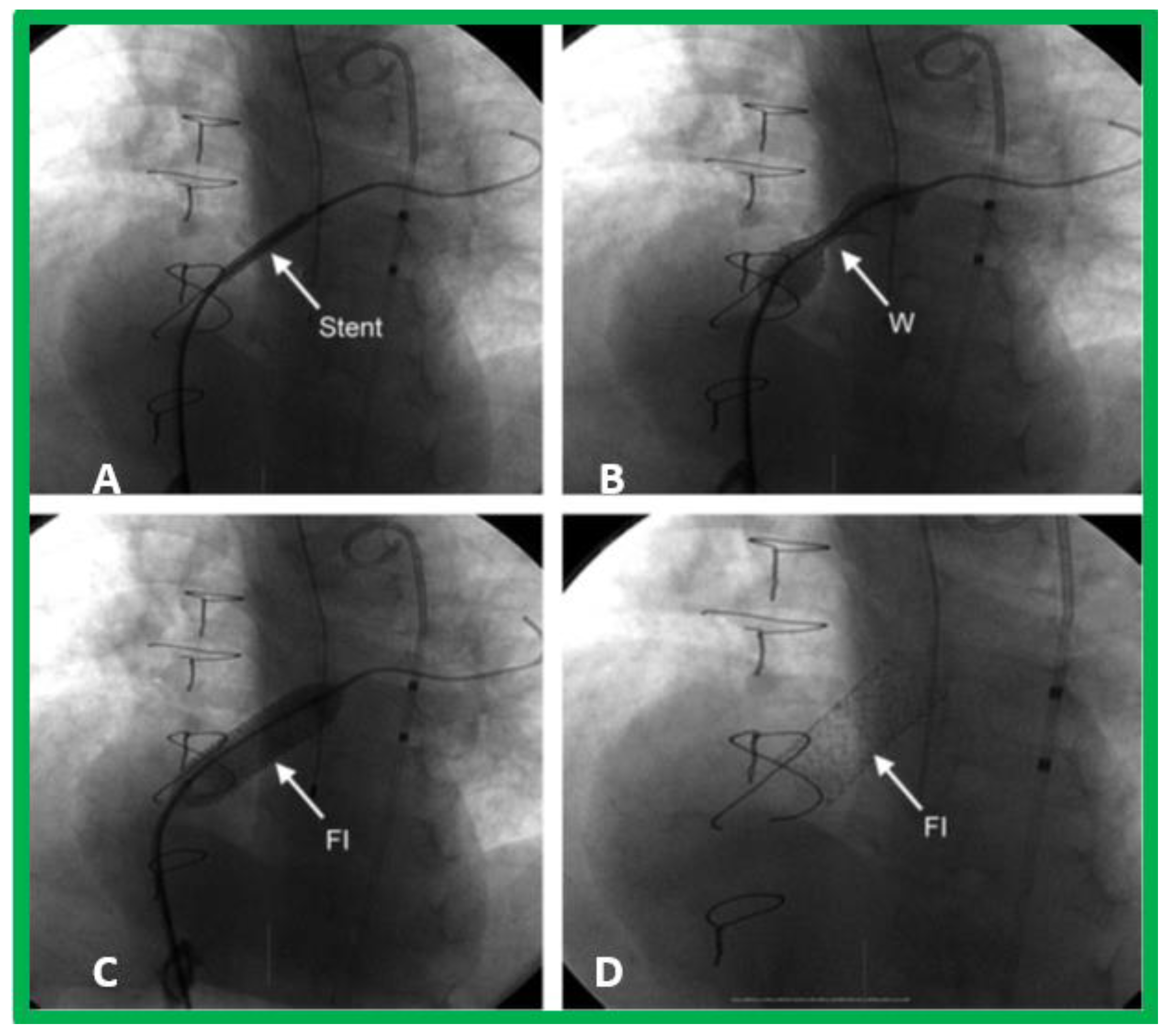 Children 09 01148 g007