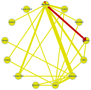 Children 09 01280 i001 Children 09 01280 i001