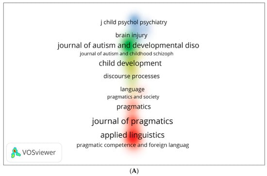 Frontiers  The Emergence of Inner Speech and Its Measurement in Atypically  Developing Children