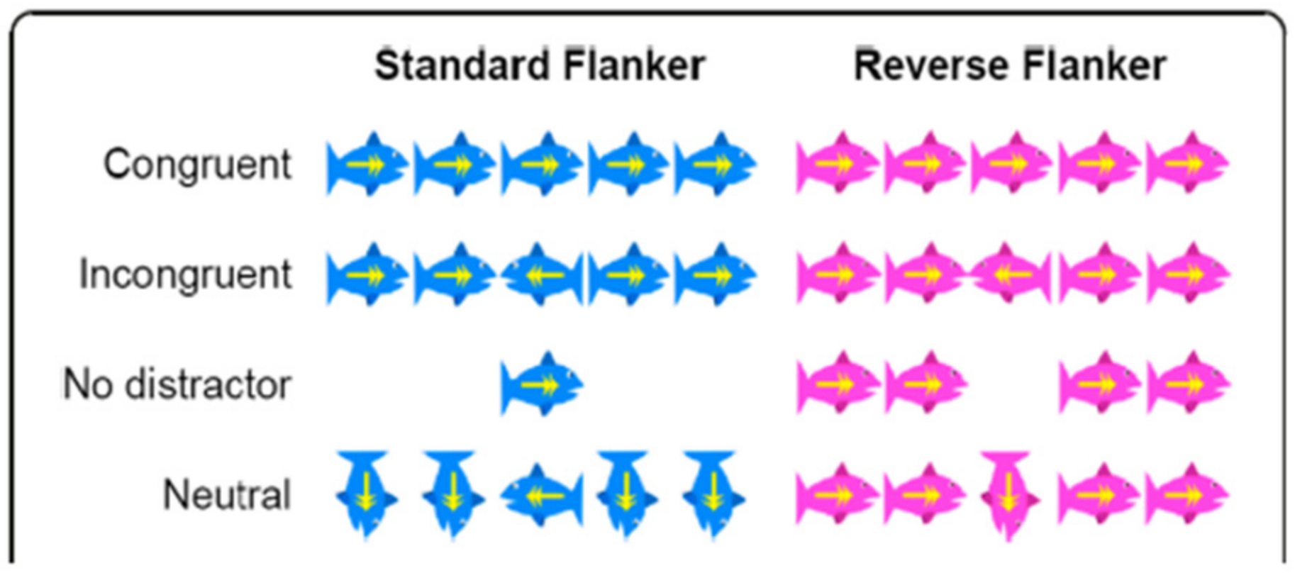 Children 09 01458 g001 Children 09 01458 g001