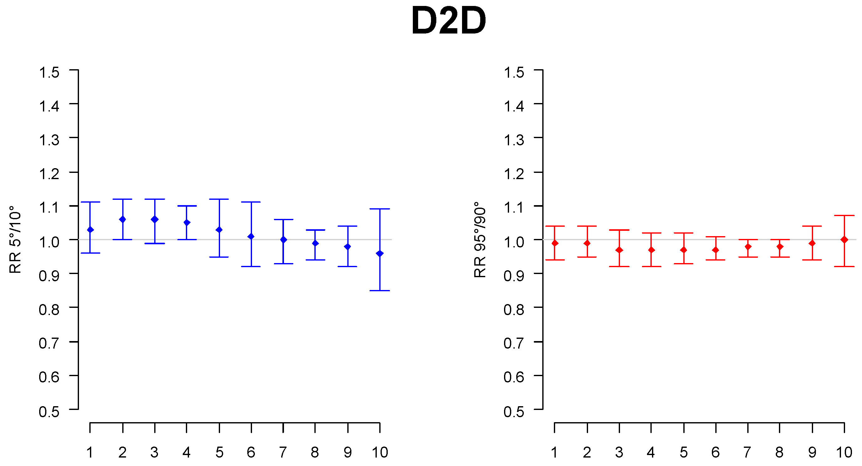 Children 09 01478 g001 Children 09 01478 g001