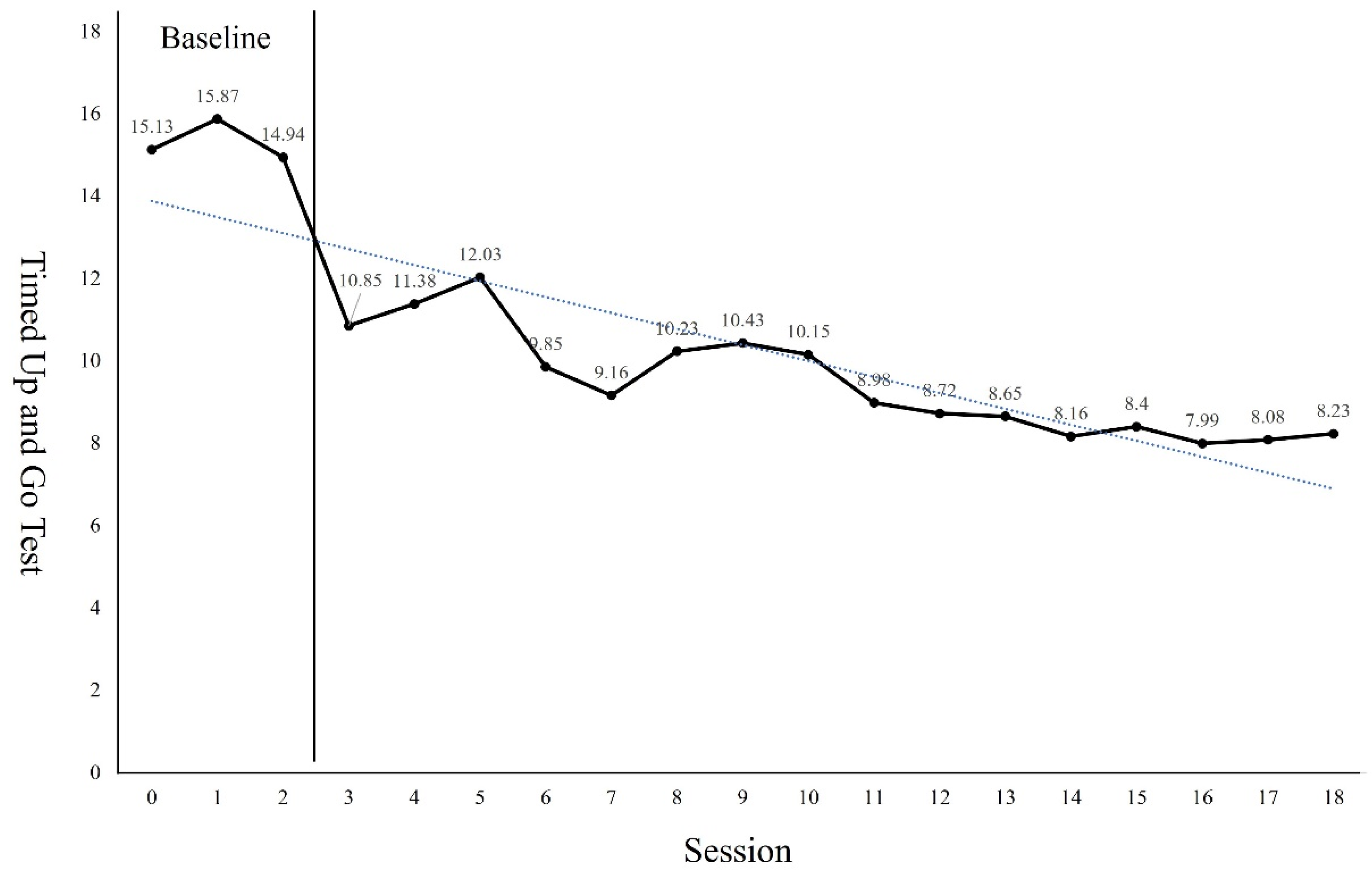 Children 09 01512 g004 Children 09 01512 g004
