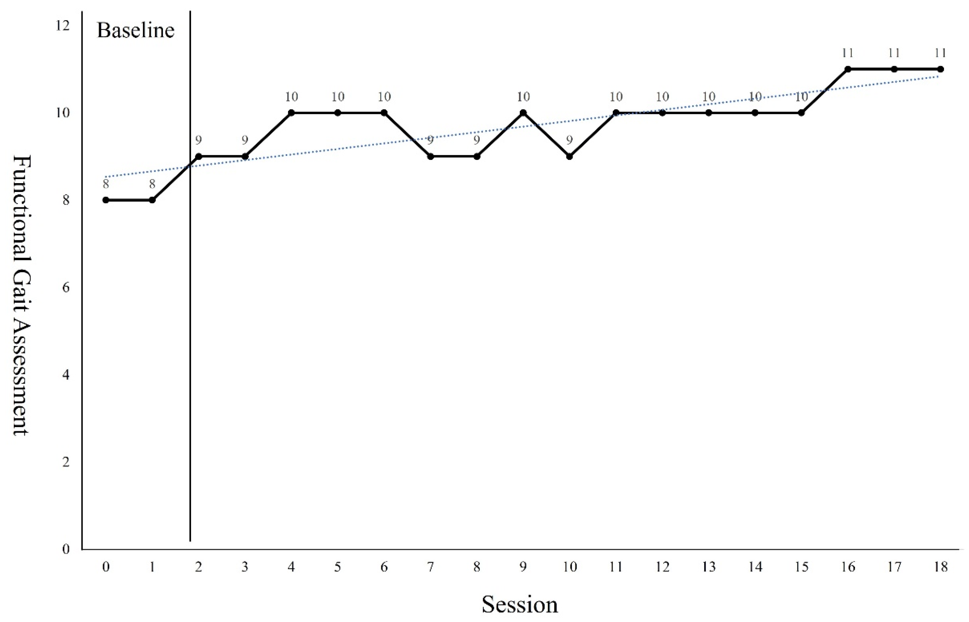 Children 09 01512 g005 Children 09 01512 g005