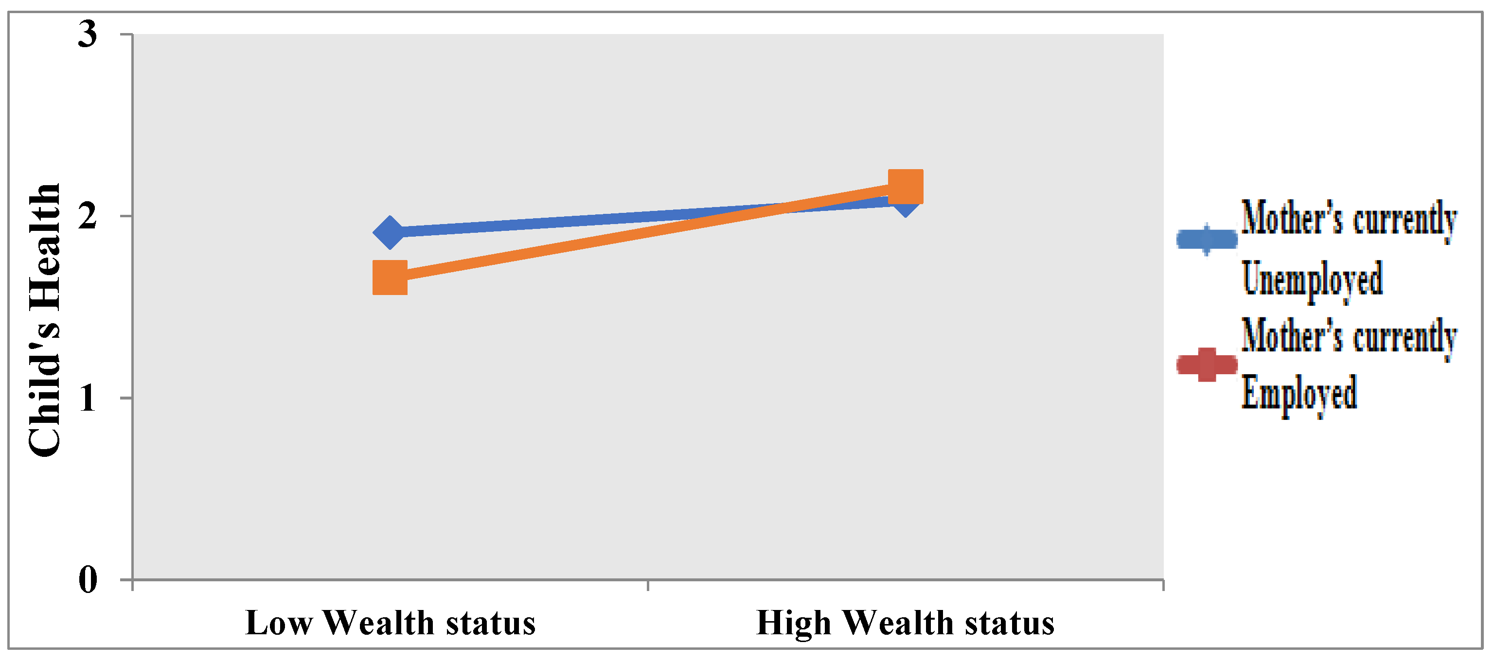 Children 09 01559 g002 Children 09 01559 g002