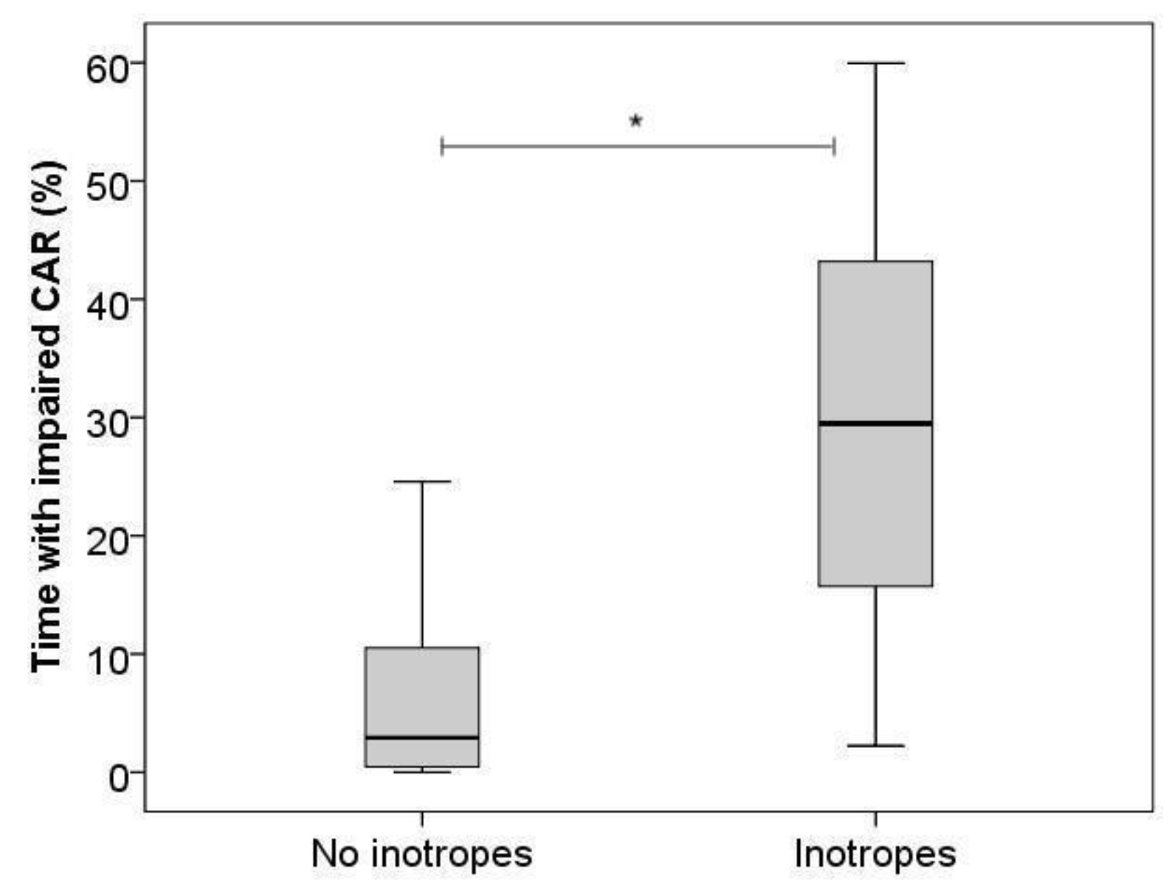 Children 09 01686 g002 Children 09 01686 g002