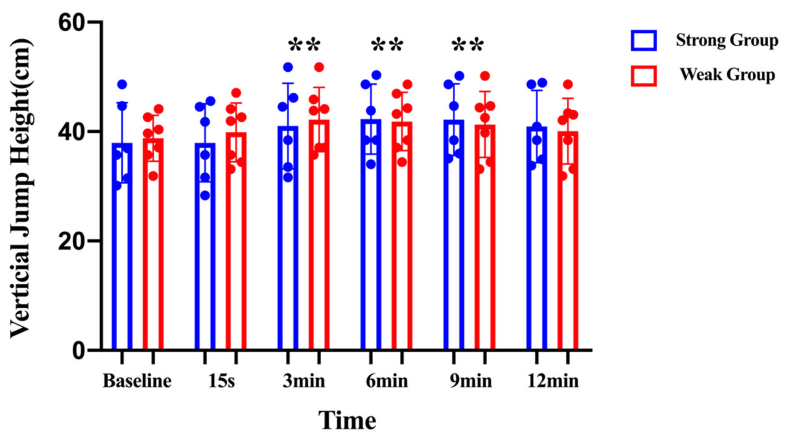 Children 10 00053 g001 Children 10 00053 g001