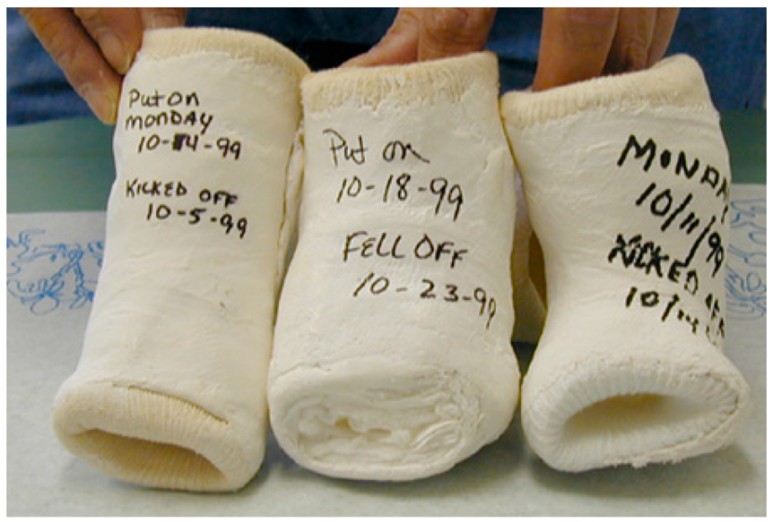 Children 10 00152 g003 Children 10 00152 g003