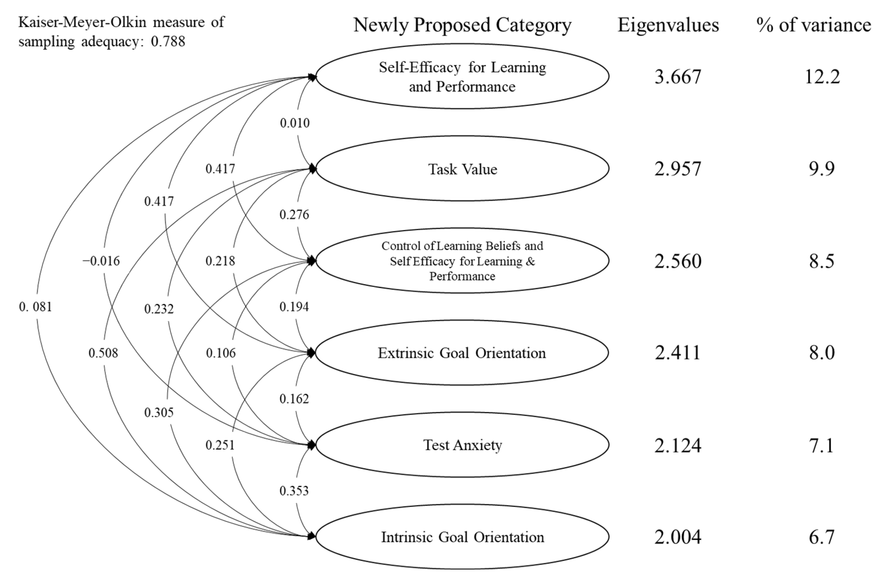 Children 10 00154 g001 Children 10 00154 g001