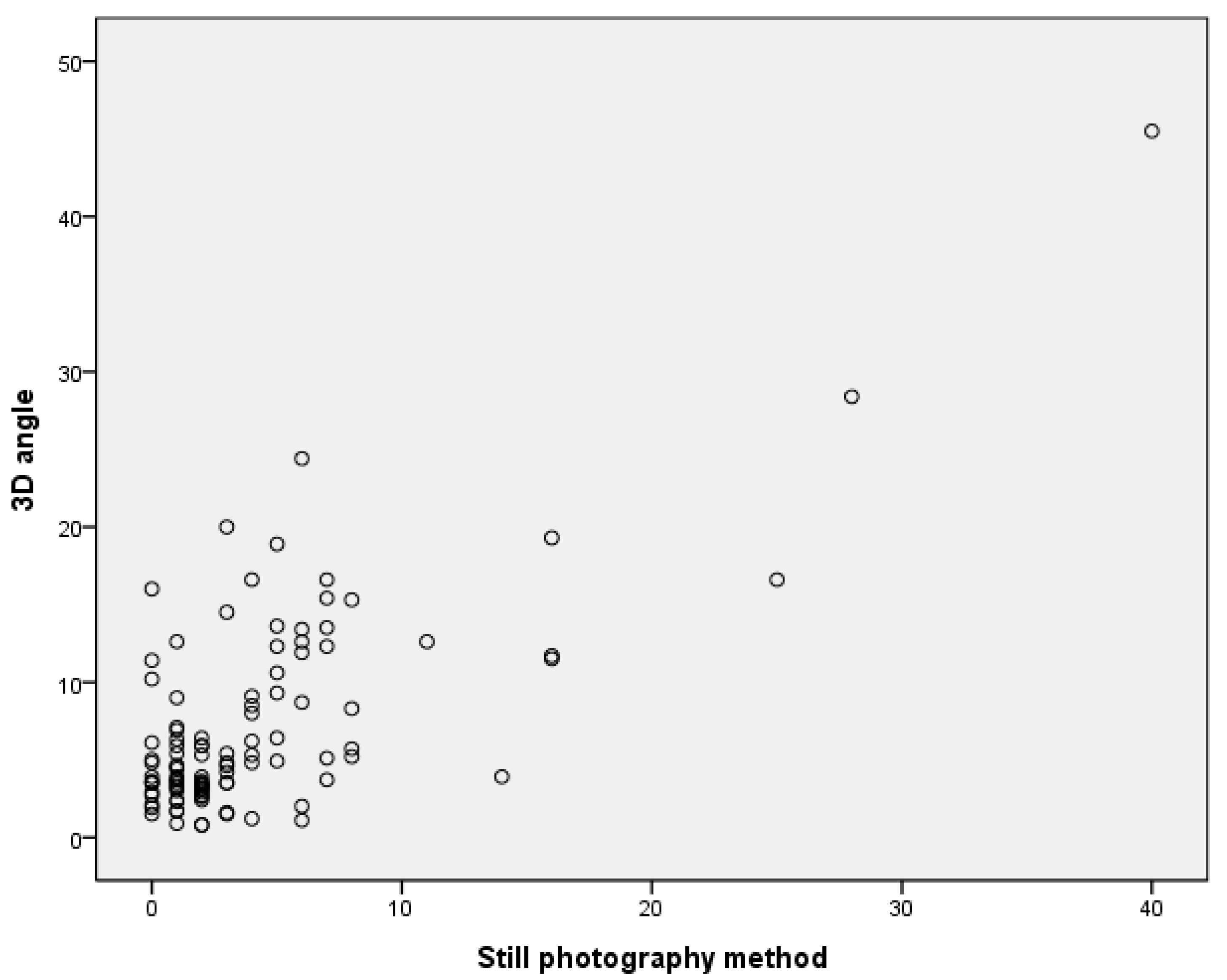Children 10 00225 g009