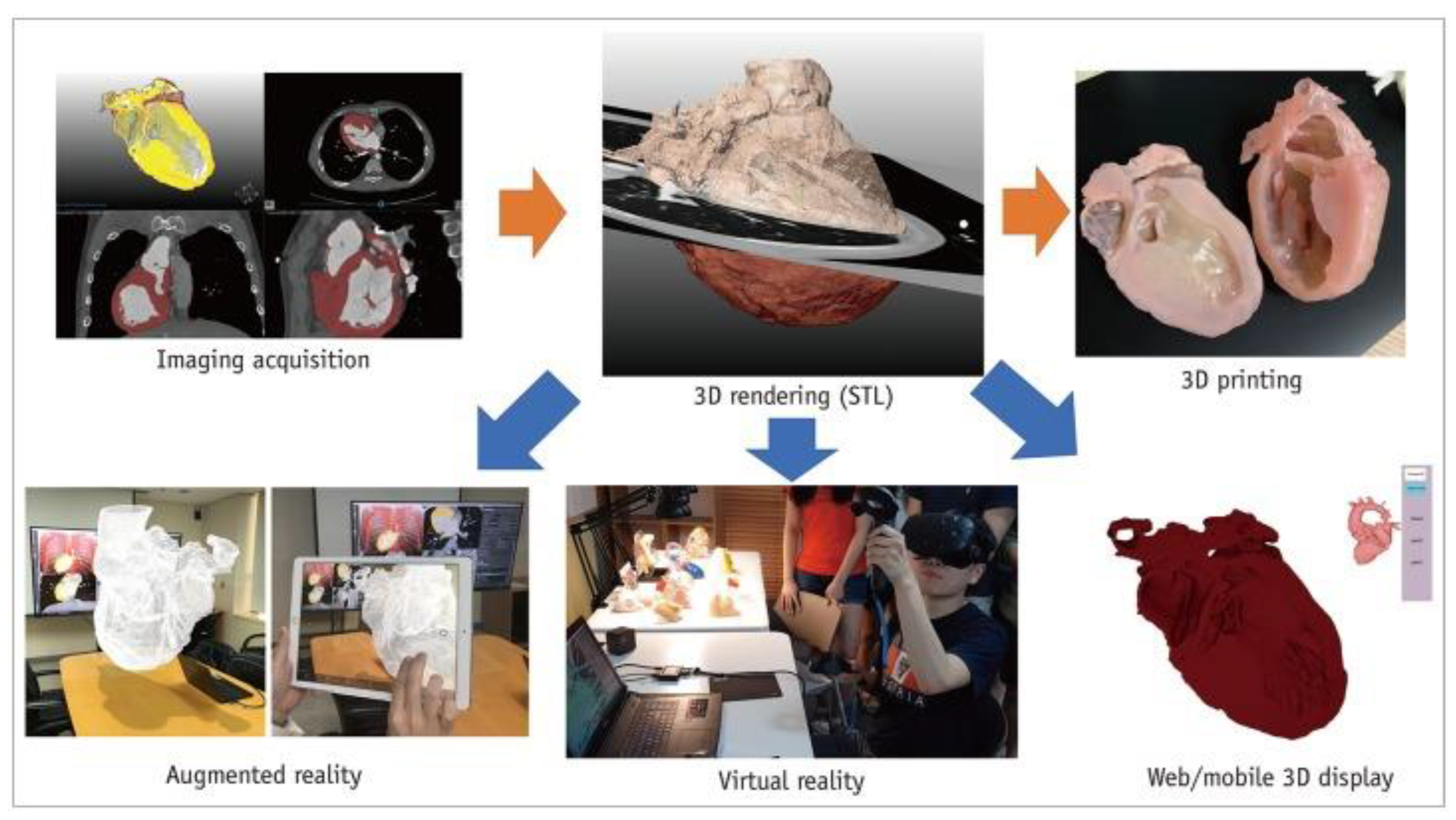 Children 10 00319 g008 Children 10 00319 g008
