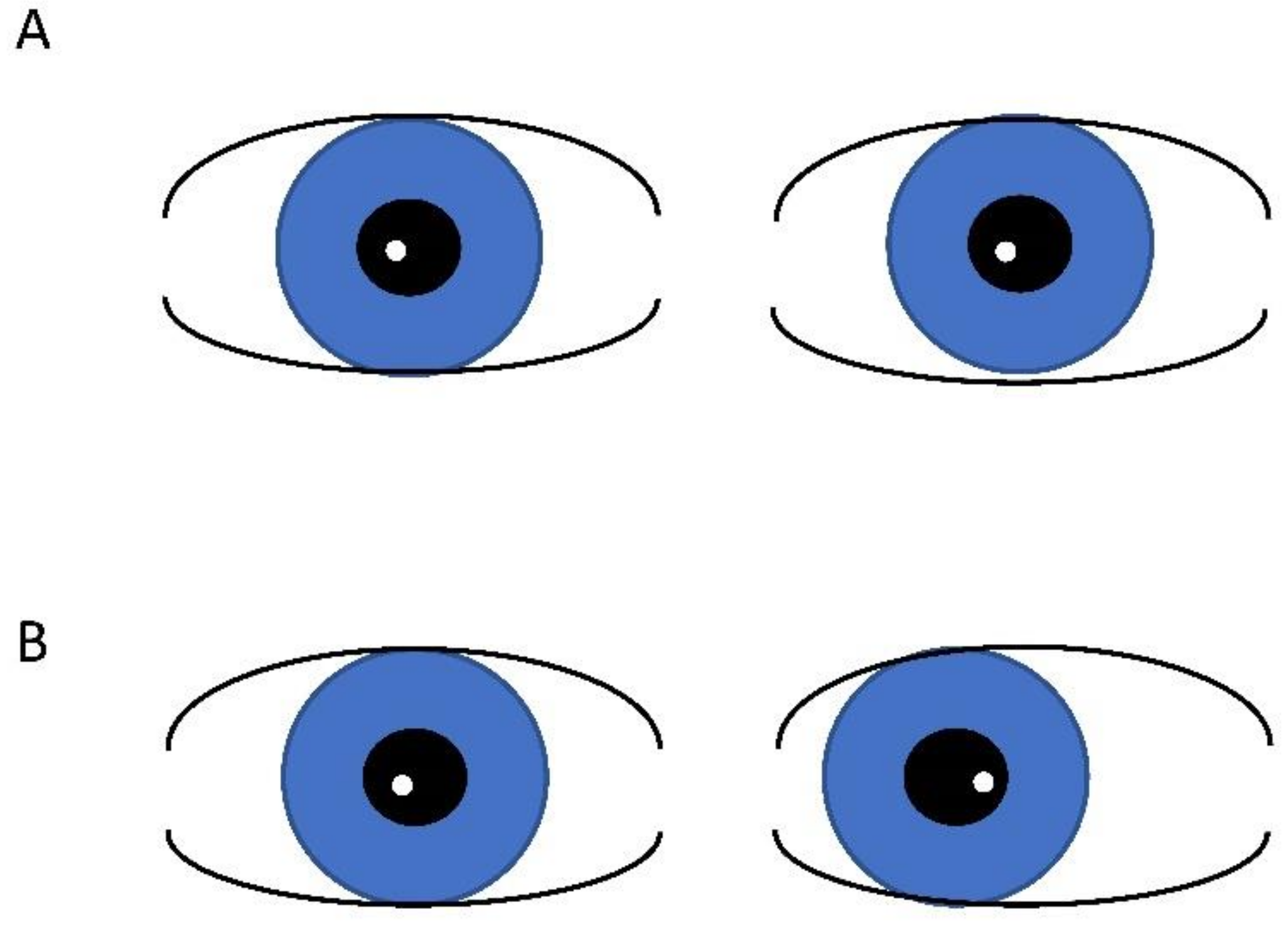 Children 10 00341 g001 Children 10 00341 g001