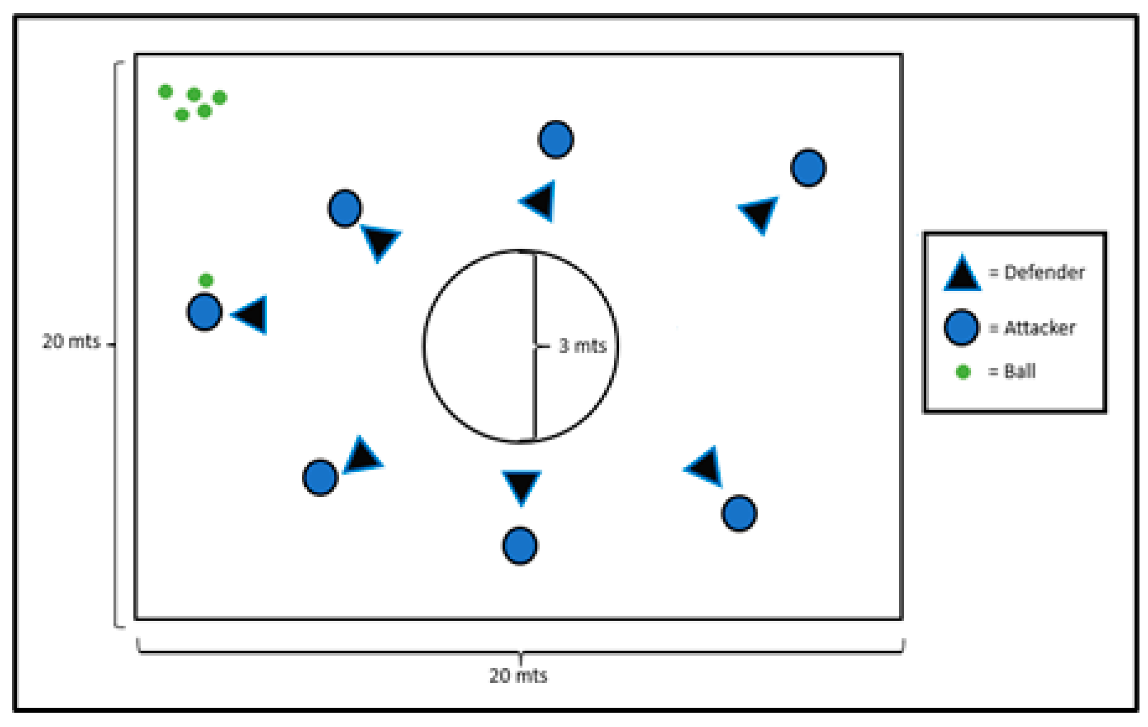 Balonmano - Performance - BOUNCE