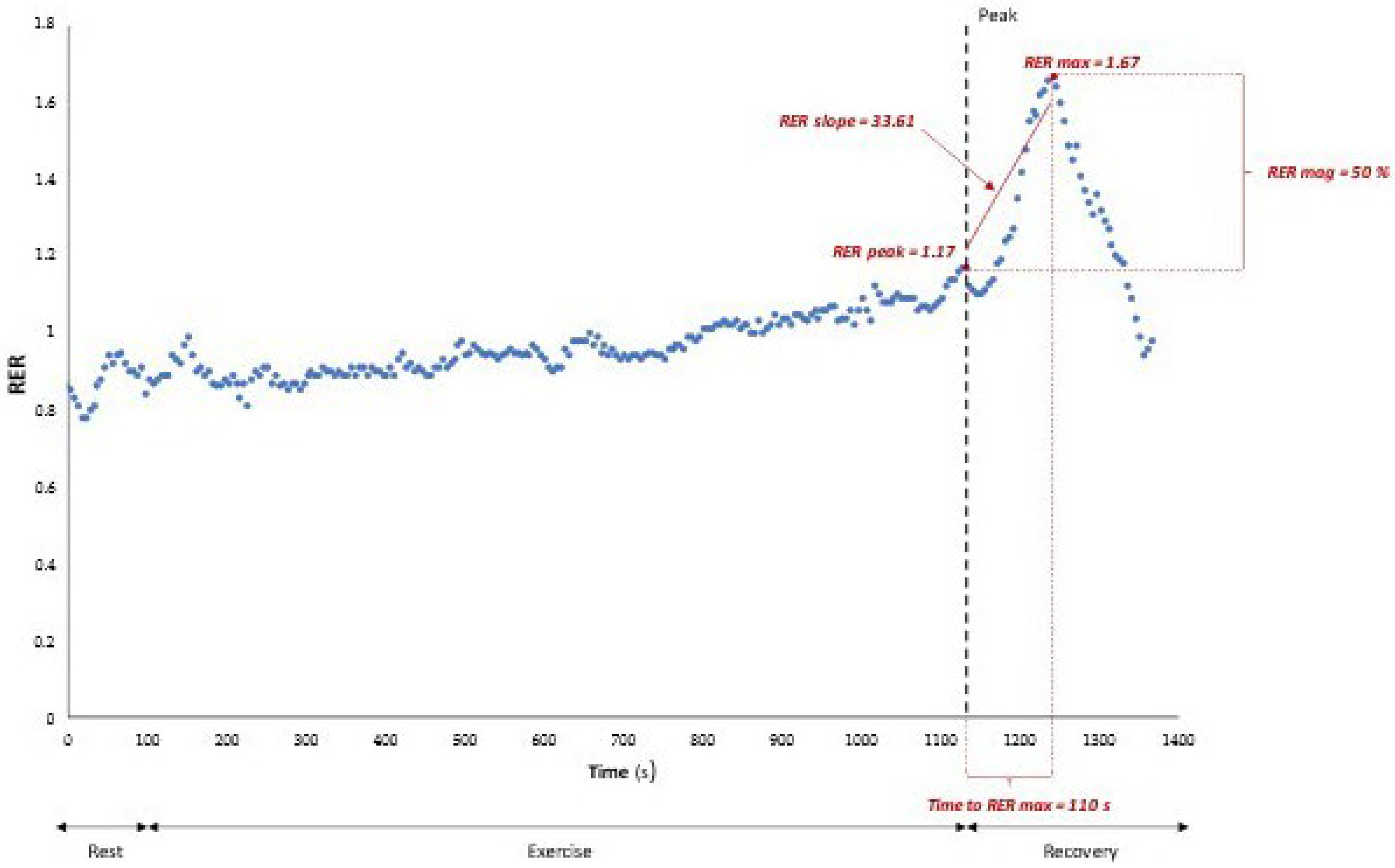 Children 10 00521 g001 Children 10 00521 g001