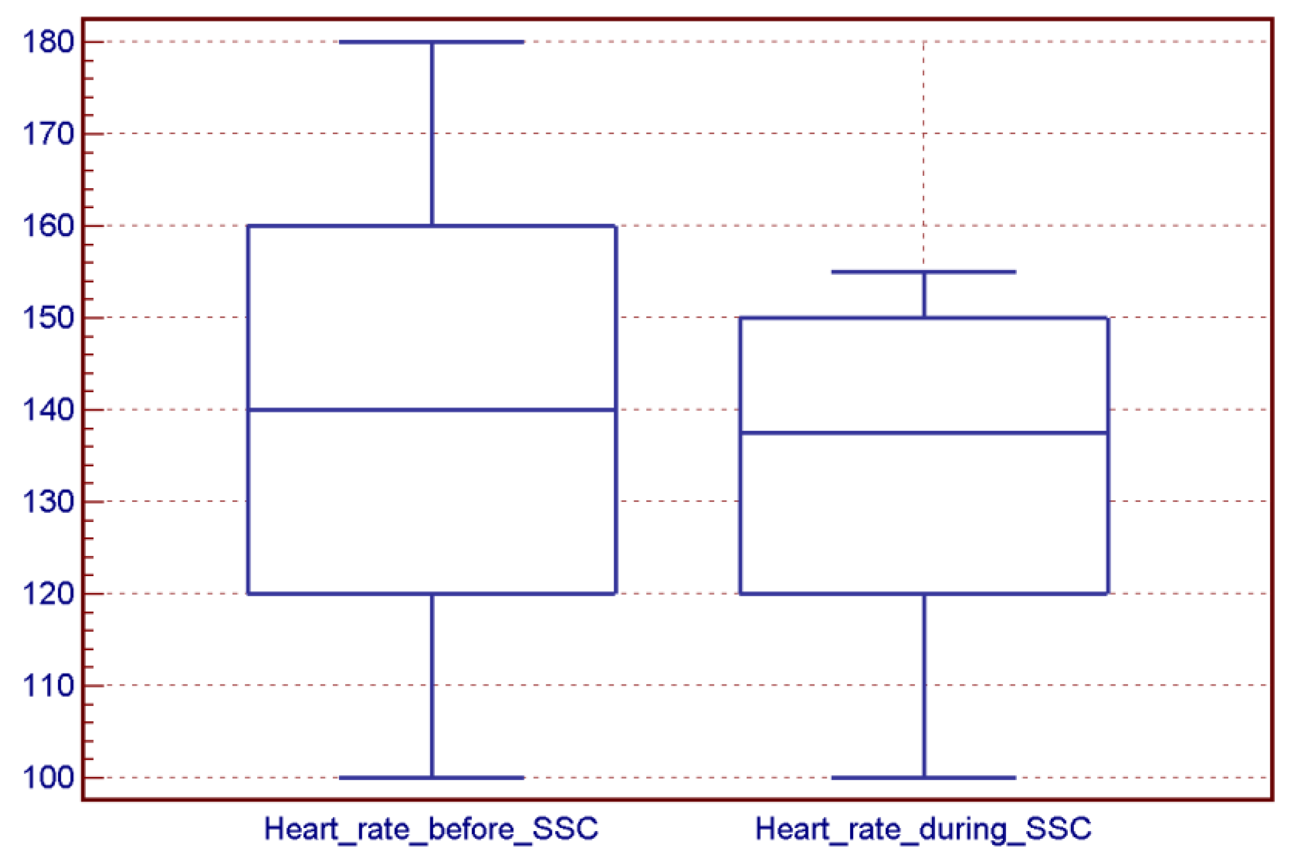 Children 10 00570 g002 Children 10 00570 g002