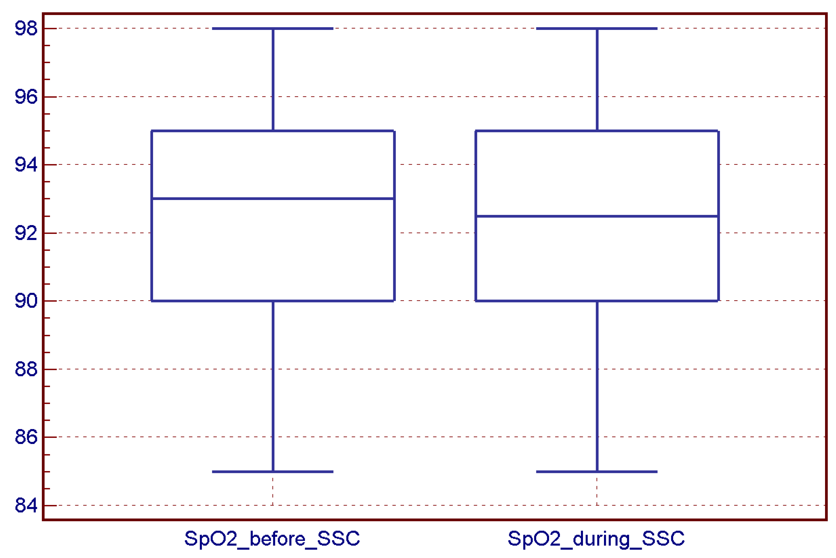 Children 10 00570 g003 Children 10 00570 g003