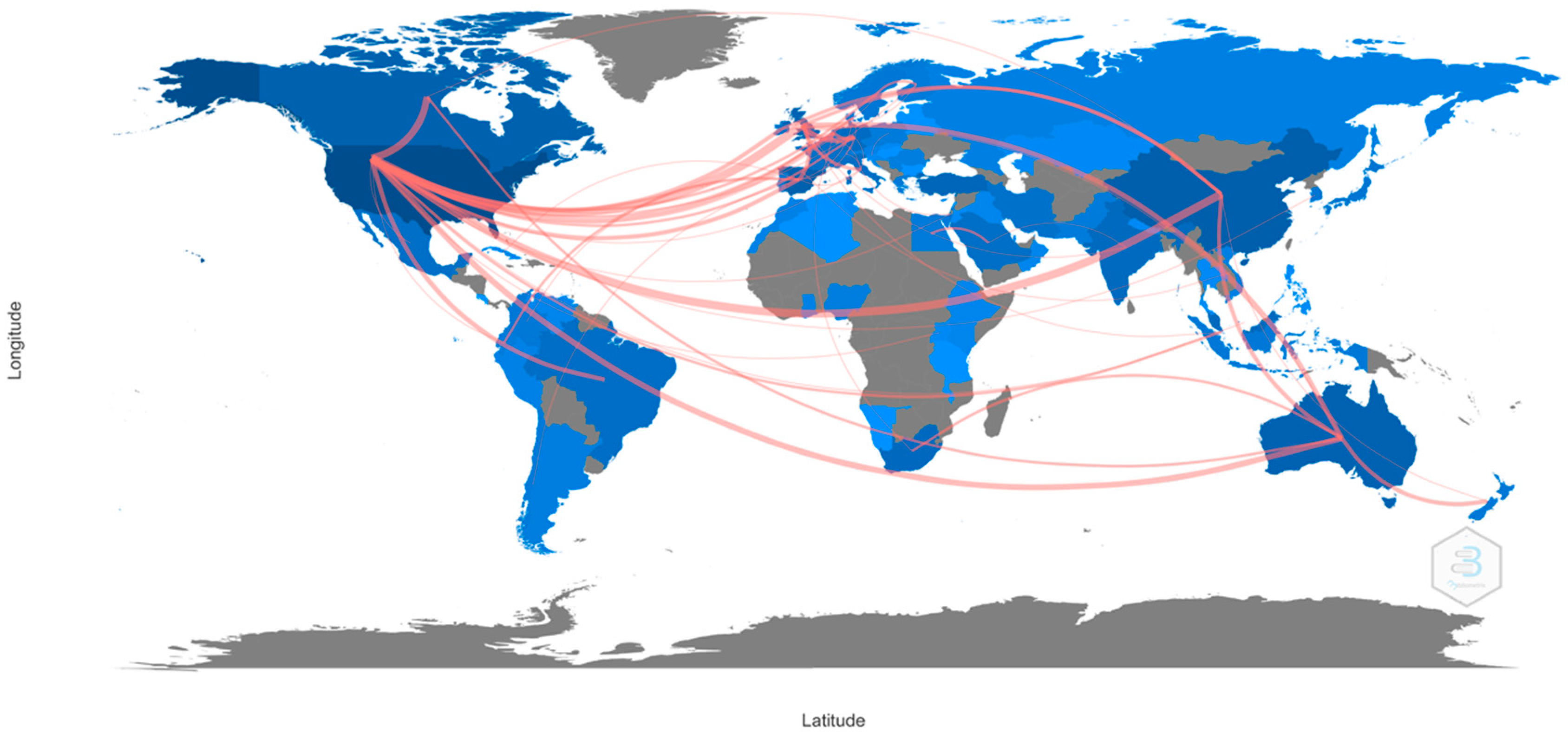 Children 10 00591 g002 Children 10 00591 g002