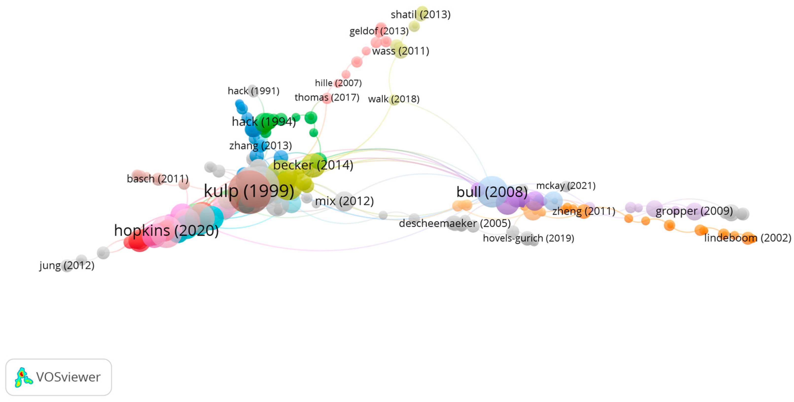 Children 10 00591 g004 Children 10 00591 g004