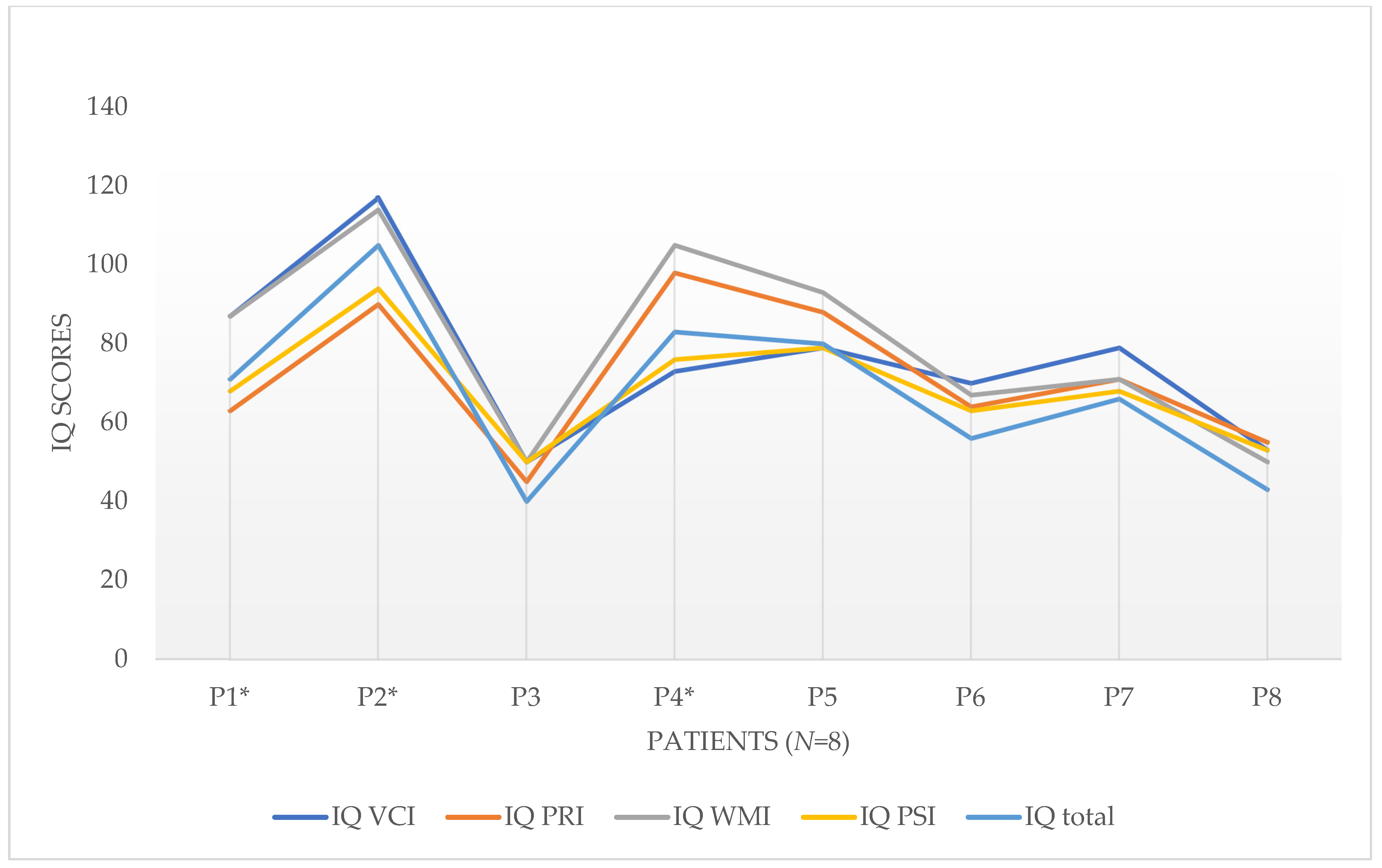 Children 10 00681 g001 Children 10 00681 g001
