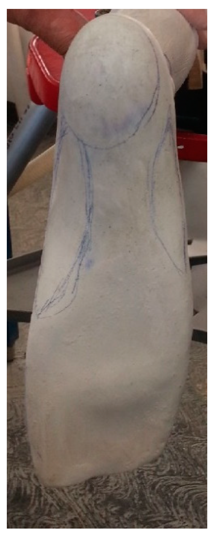 Children 10 00722 g002 Children 10 00722 g002