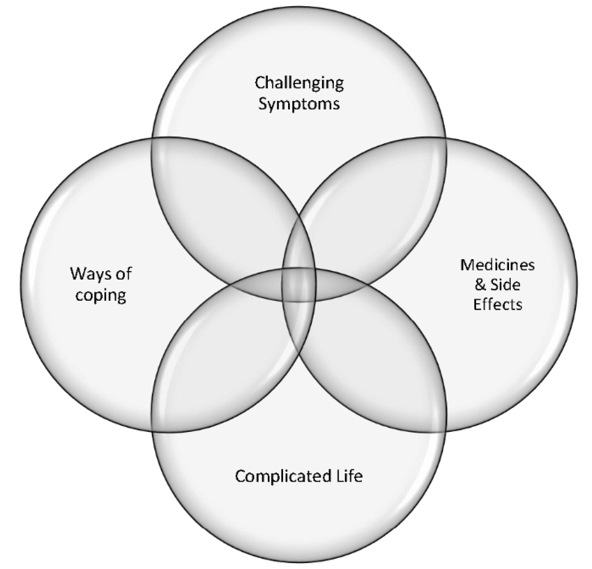 Children 10 01006 g002 Children 10 01006 g002