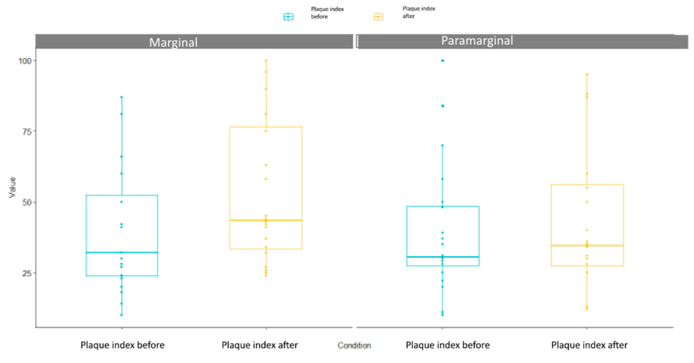 Children 10 01077 g003 Children 10 01077 g003