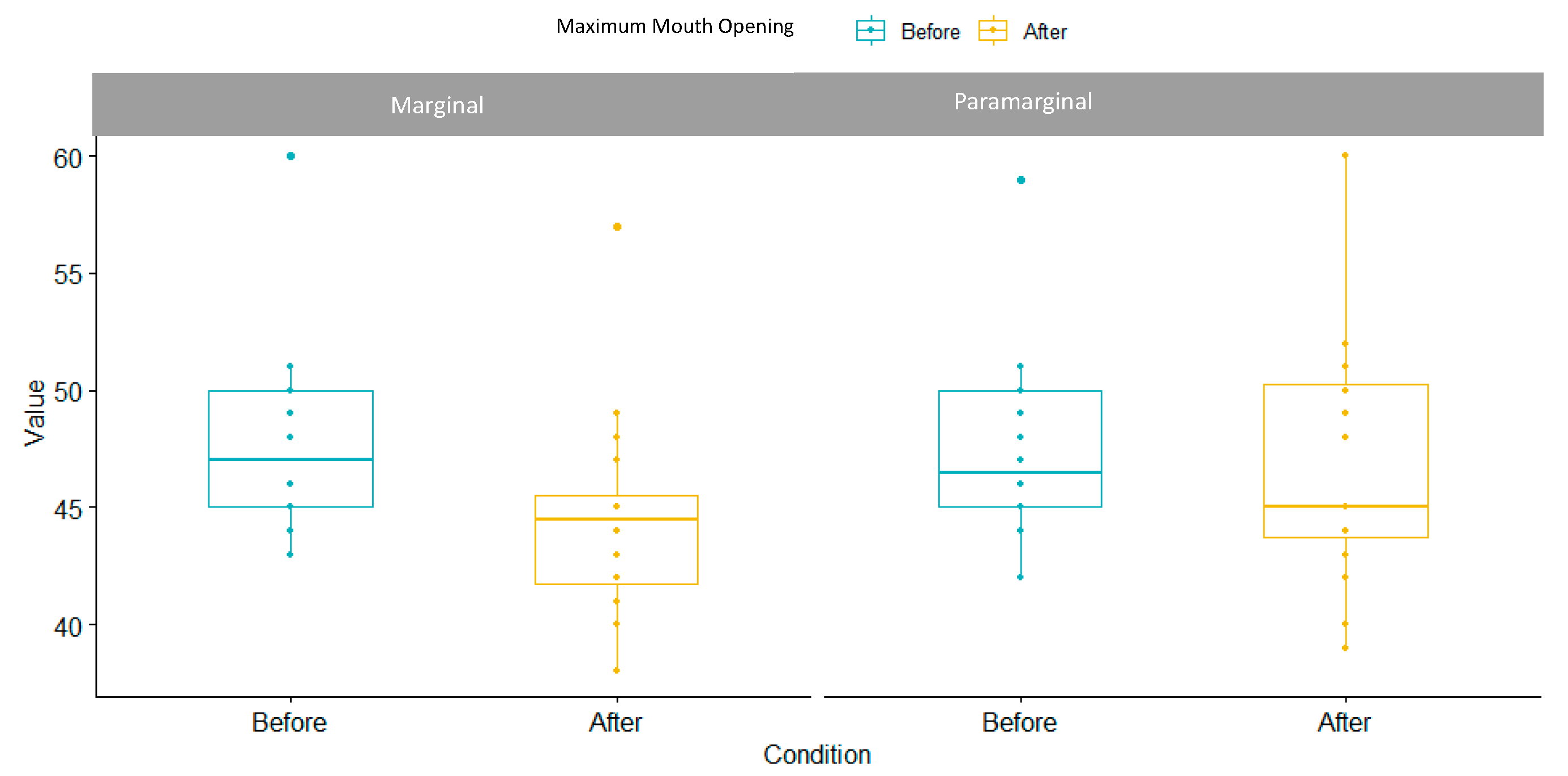 Children 10 01077 g004 Children 10 01077 g004