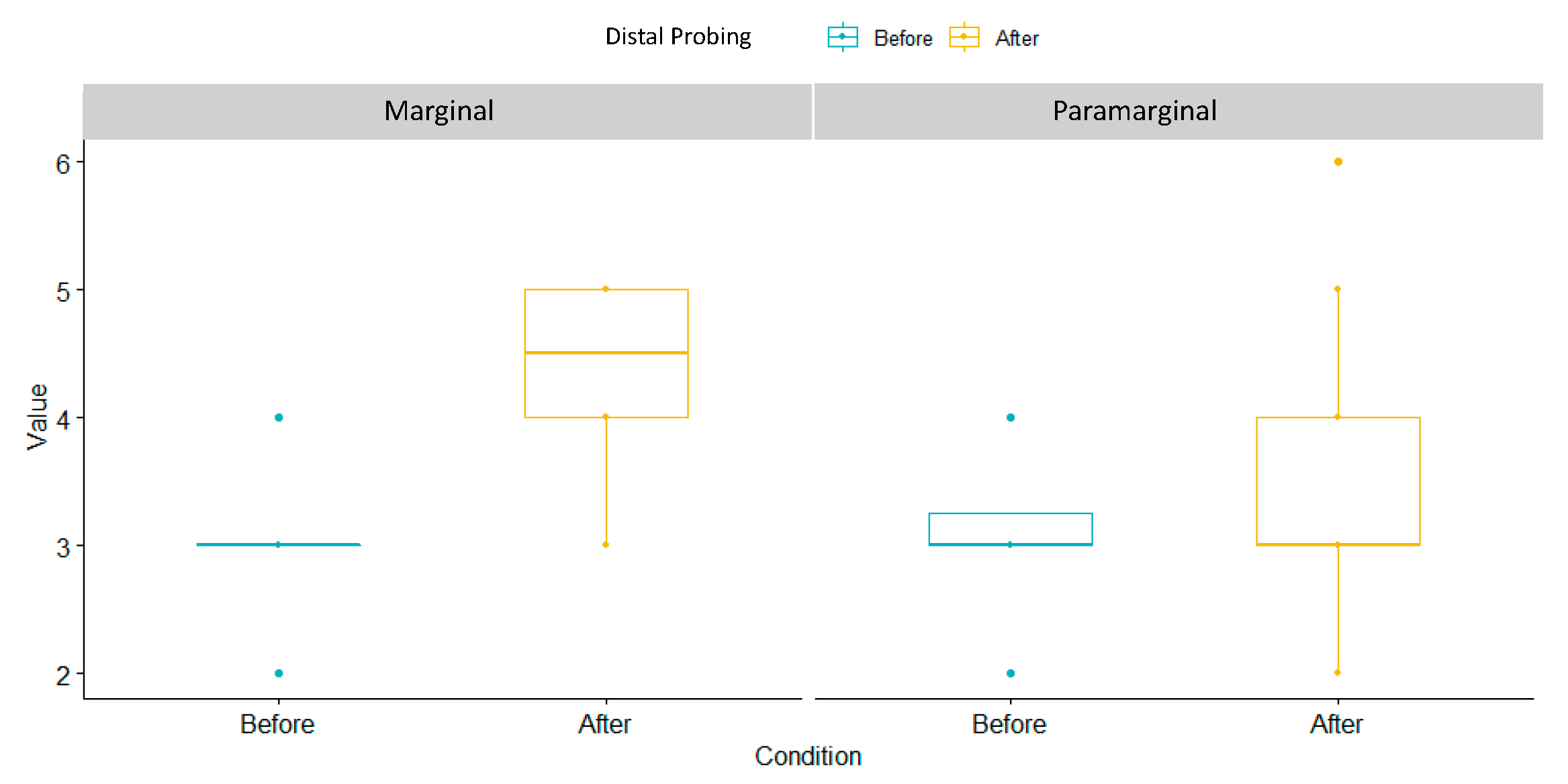 Children 10 01077 g006 Children 10 01077 g006
