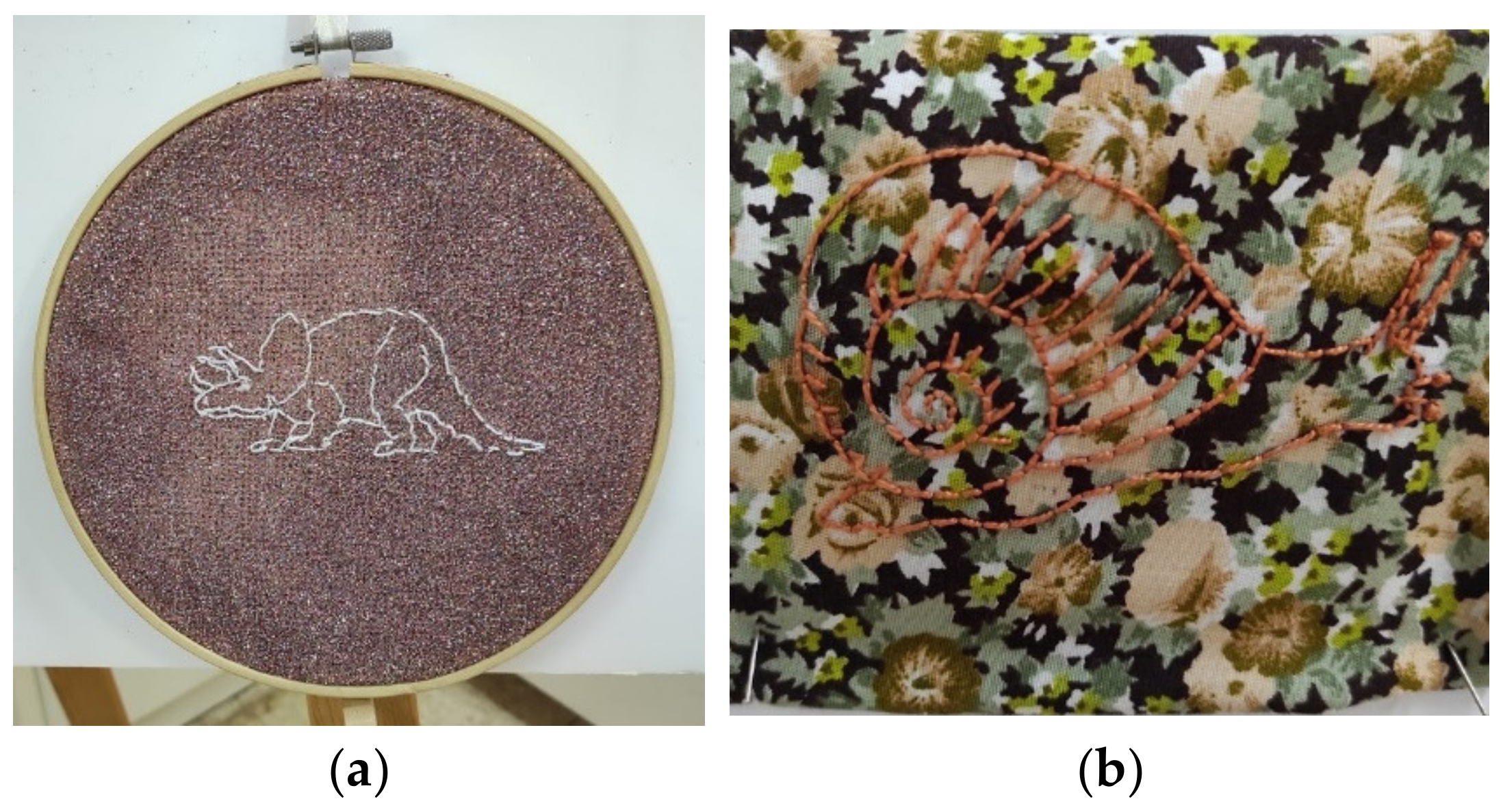 Embroidery for Children: A Tapestry of Benefits - C&T Publishing