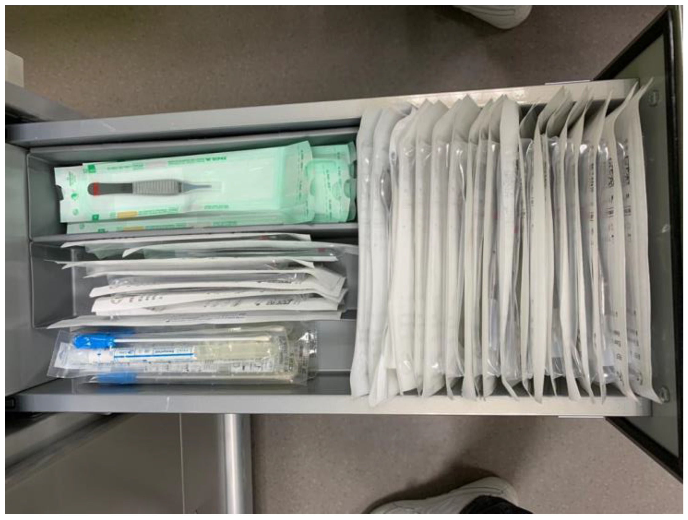 Children 10 01089 g002 Children 10 01089 g002