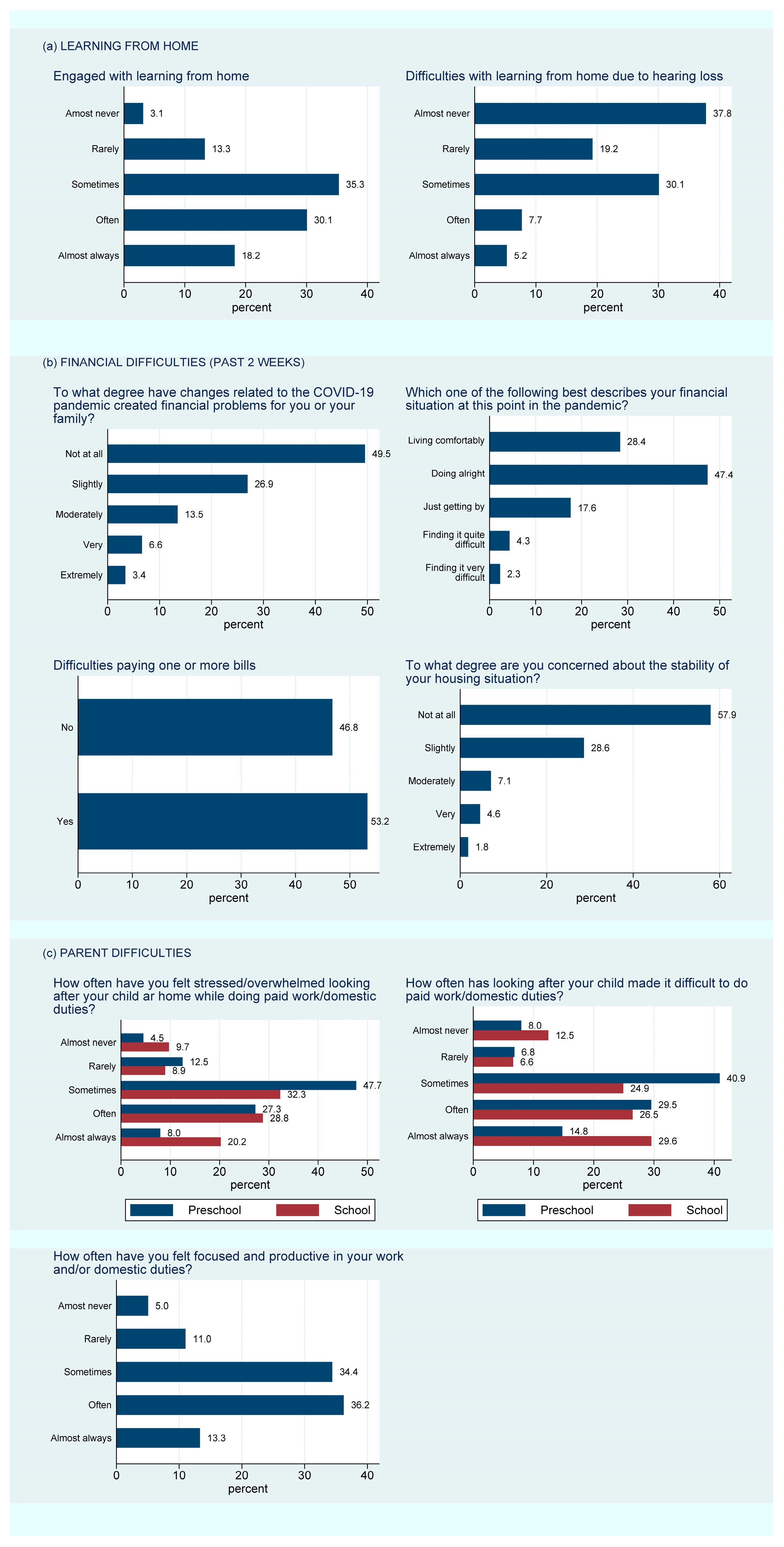 Children 10 01147 g001 Children 10 01147 g001