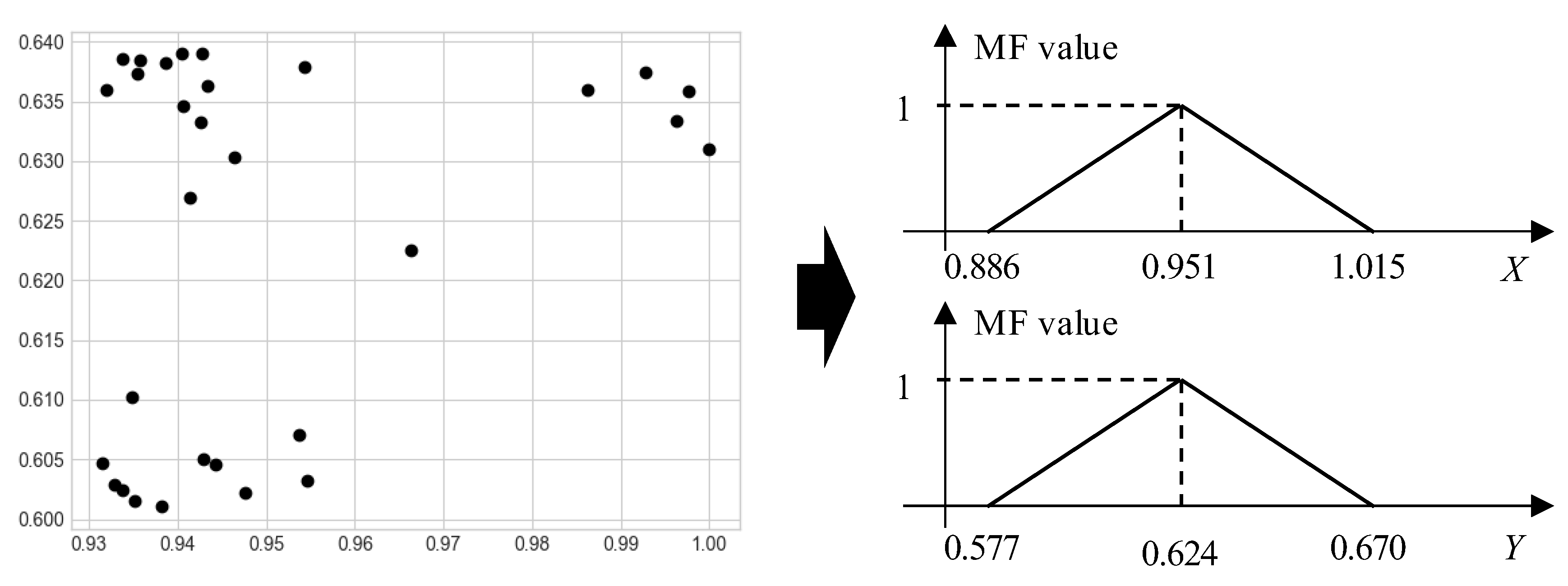 Children 10 01239 g003 Children 10 01239 g003