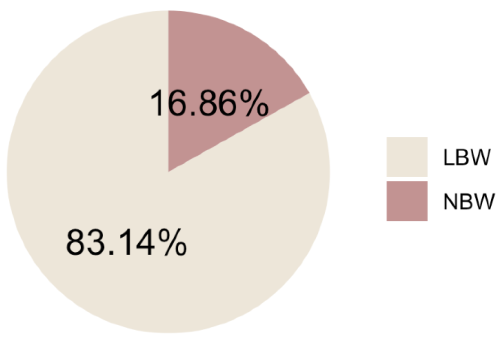 Children 10 01271 g001 Children 10 01271 g001