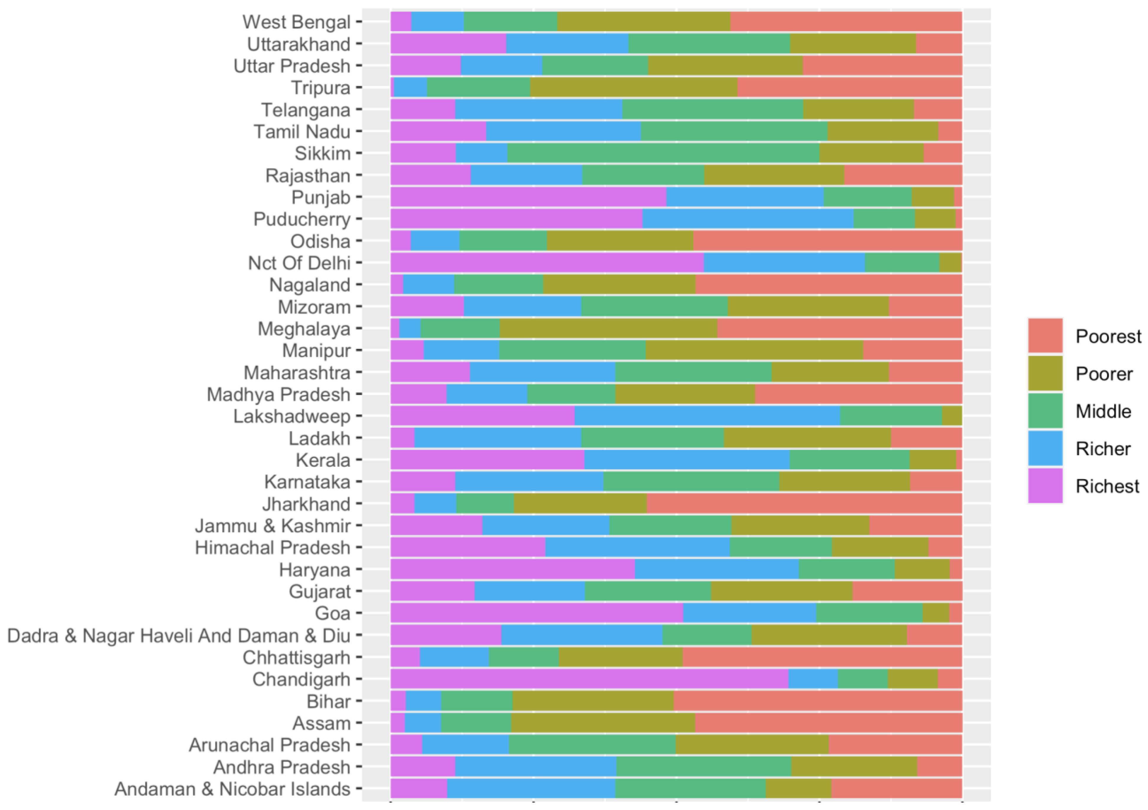 Children 10 01271 g003 Children 10 01271 g003