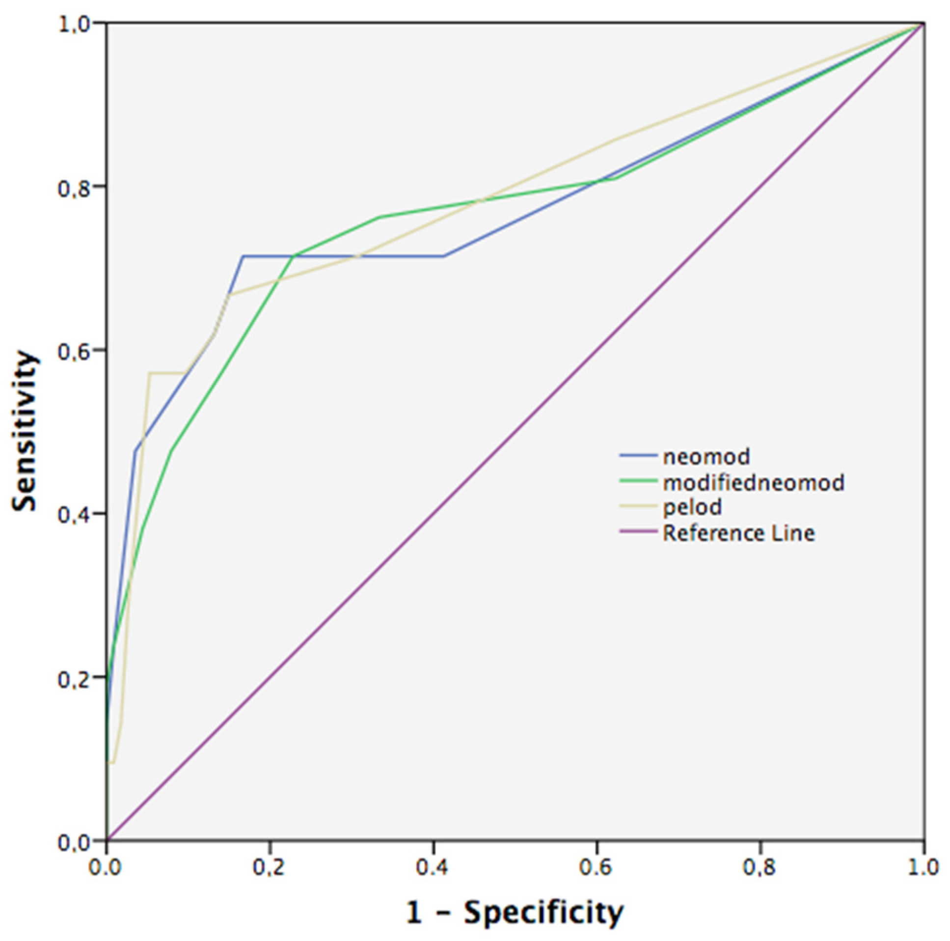 Children 10 01333 g001 Children 10 01333 g001