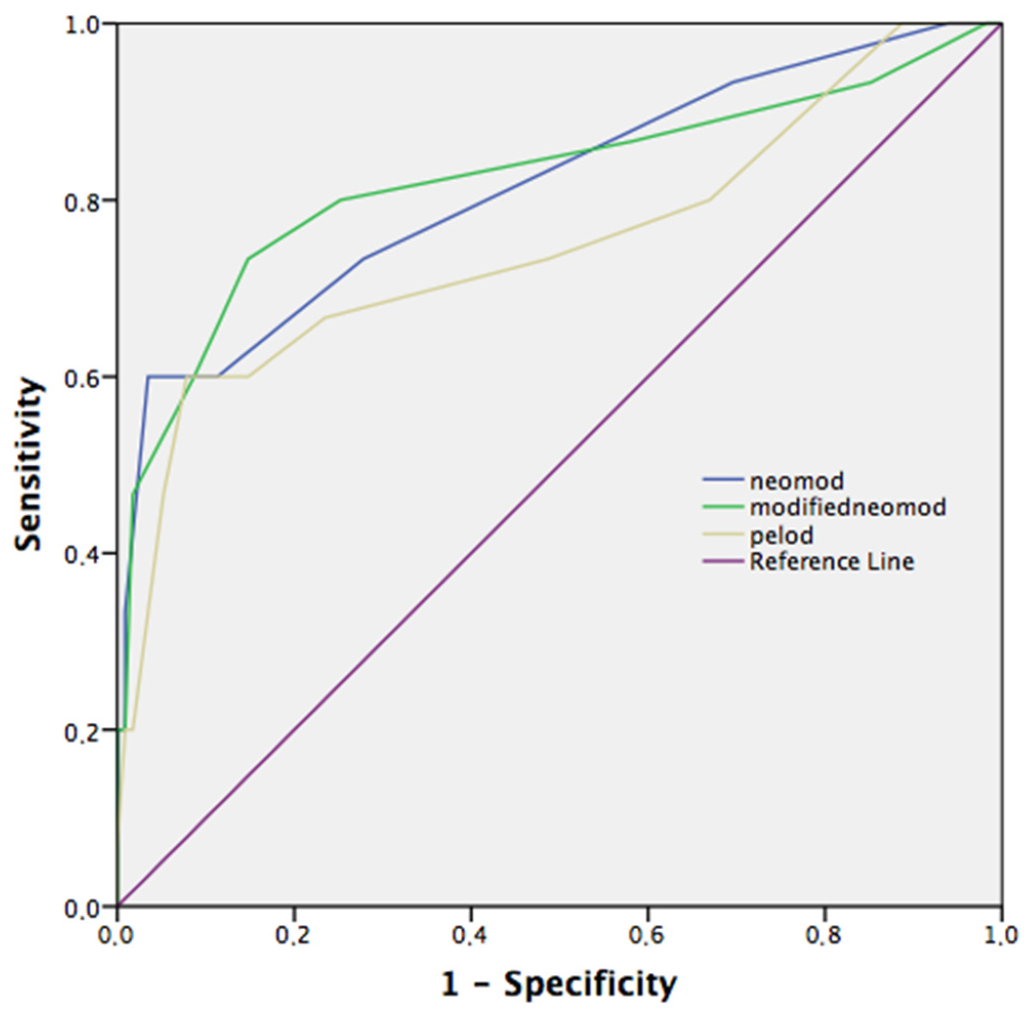 Children 10 01333 g002 Children 10 01333 g002