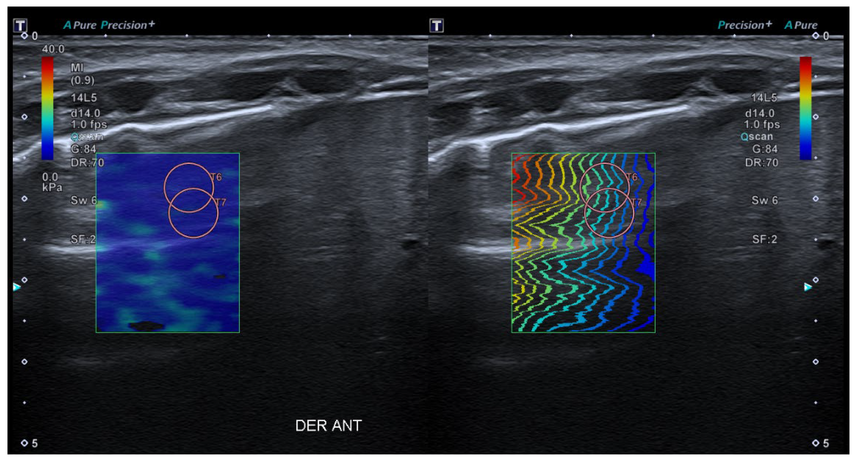 Children 10 01335 g007