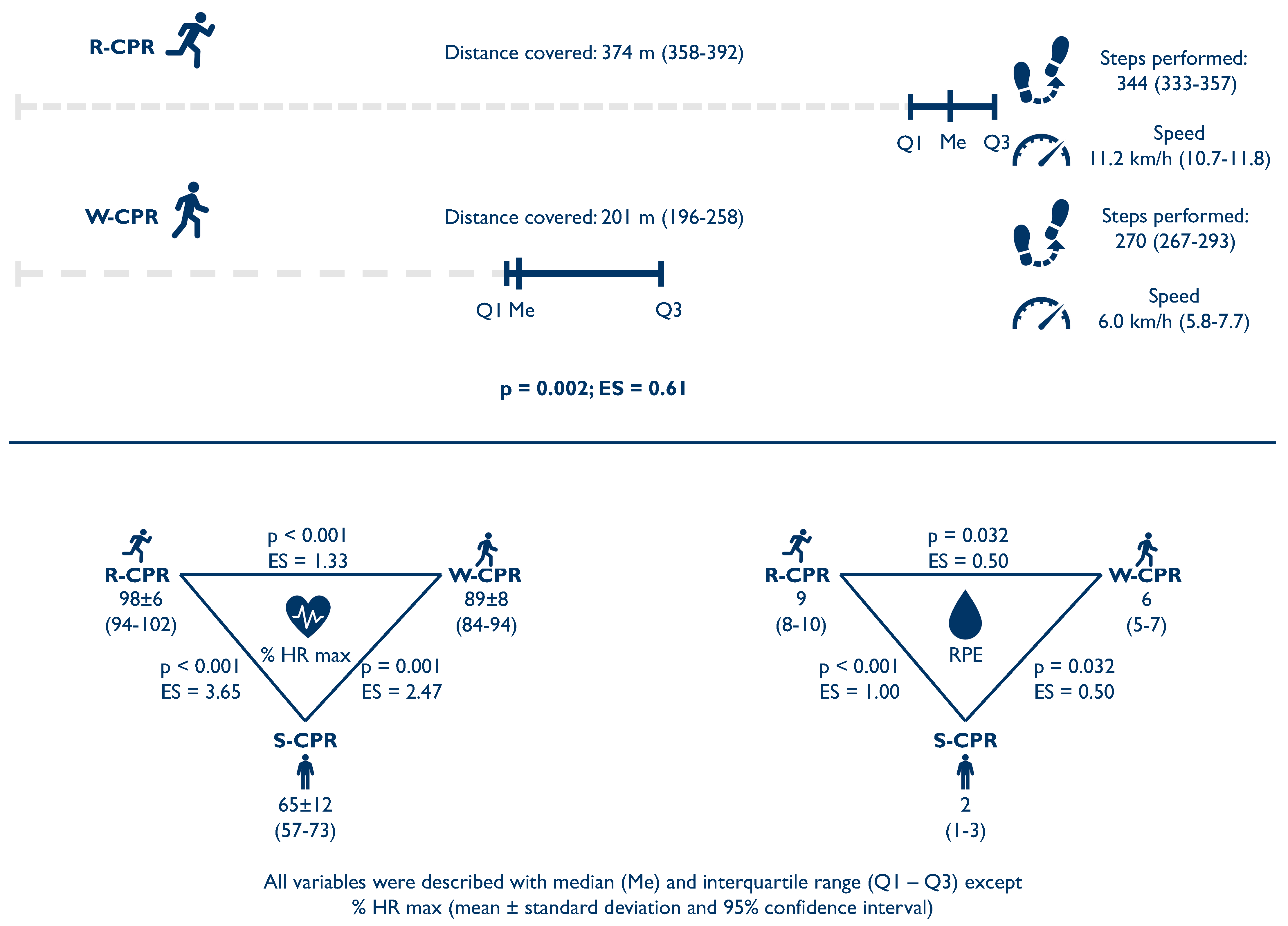 Children 10 01348 g003 Children 10 01348 g003