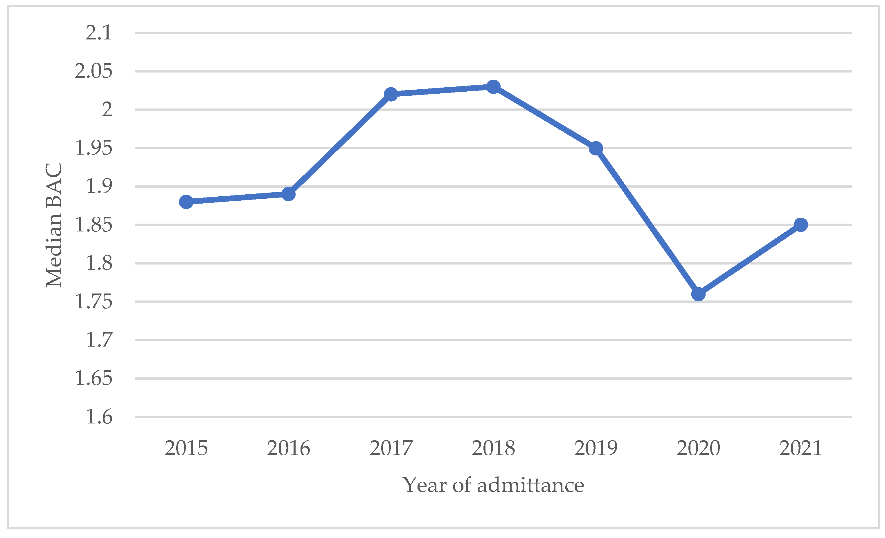 Children 10 01378 g003 Children 10 01378 g003
