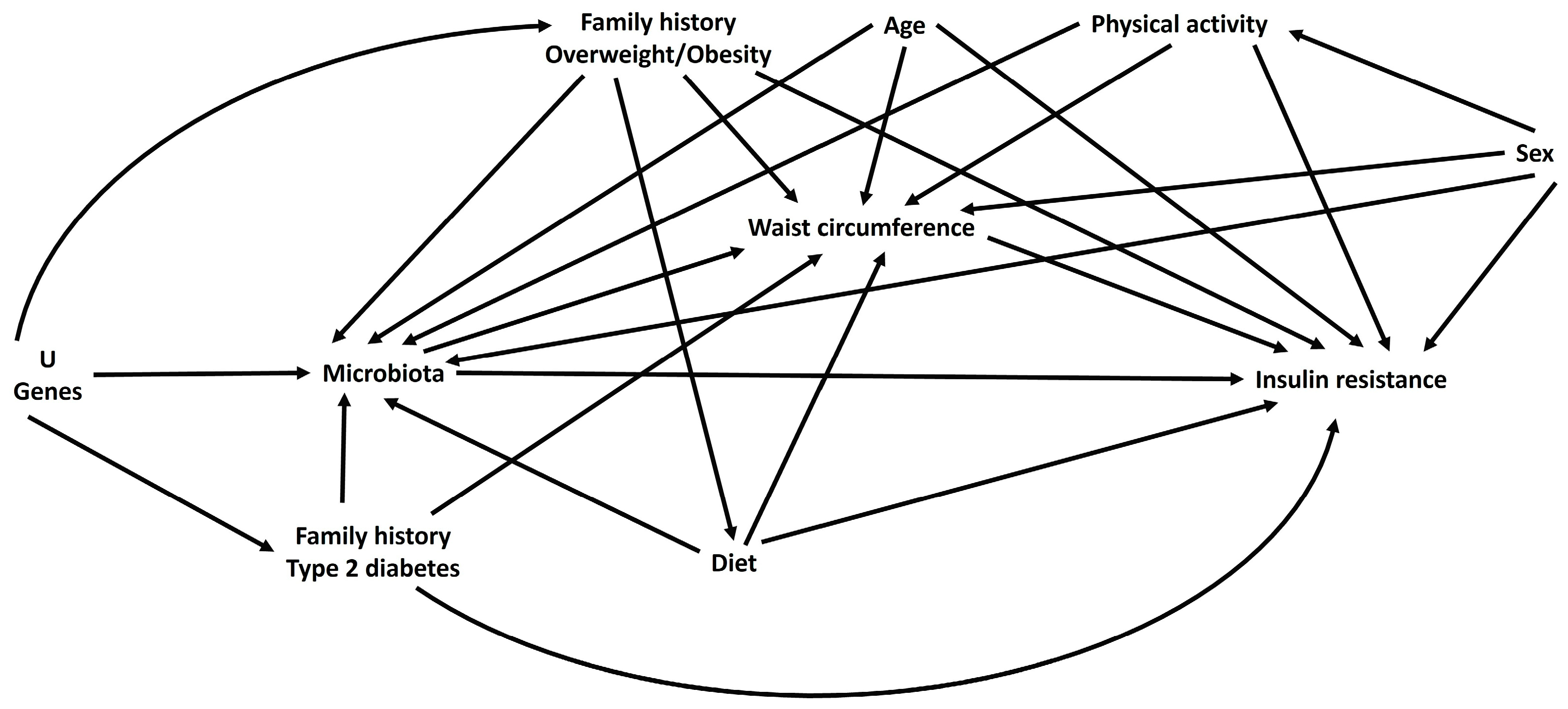 Children 10 01382 g001