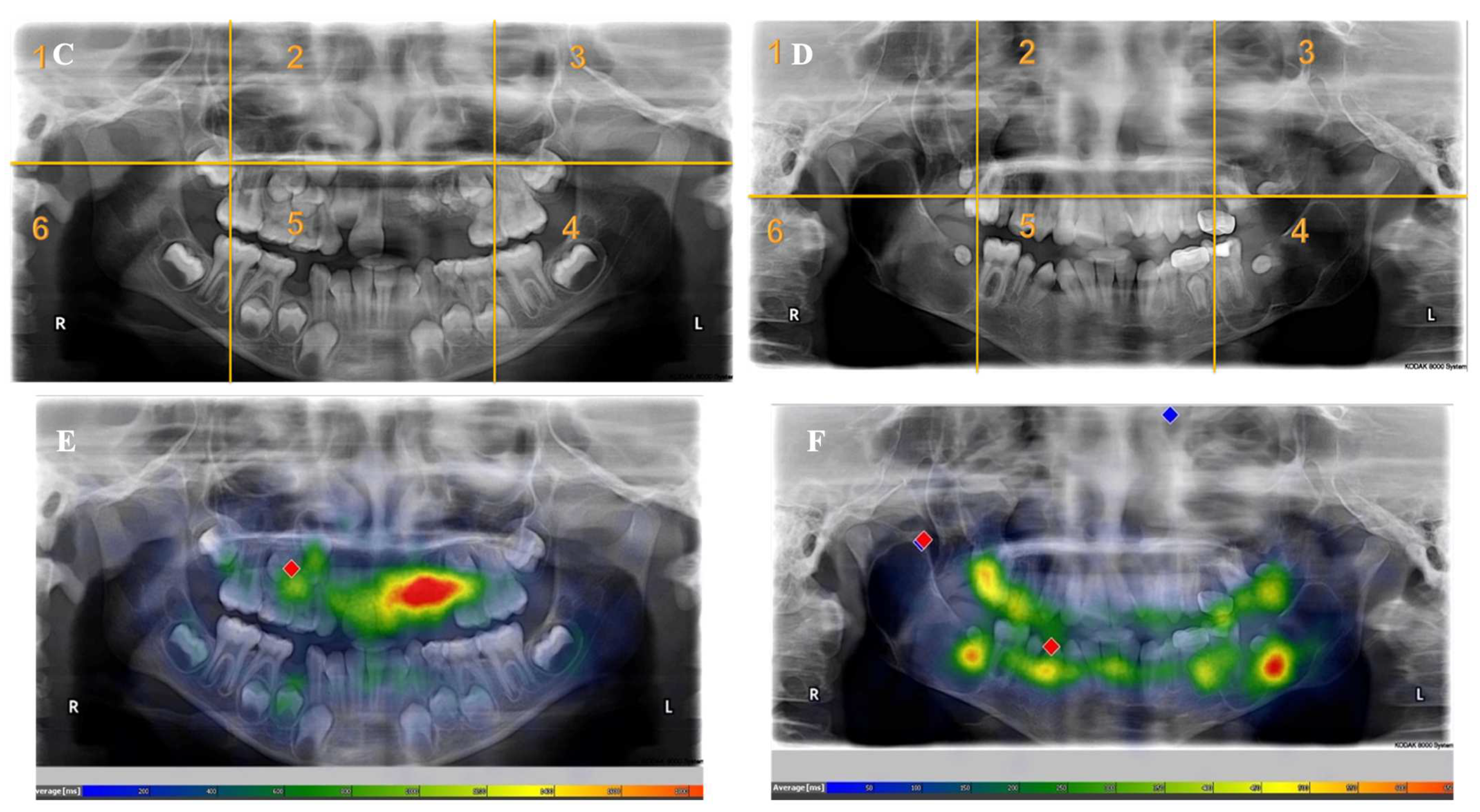 Children 10 01476 g001b