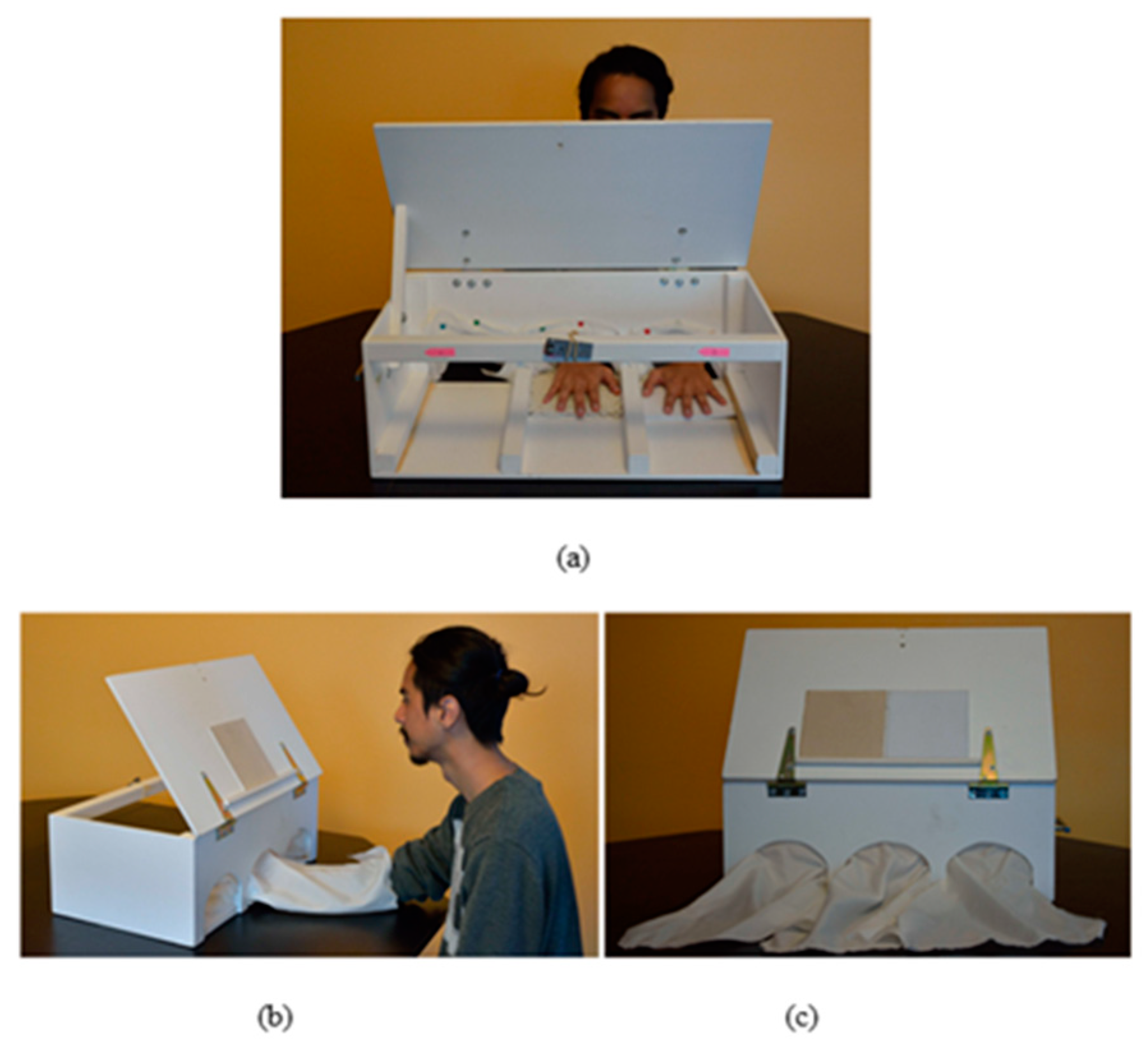 Children 10 01494 g001