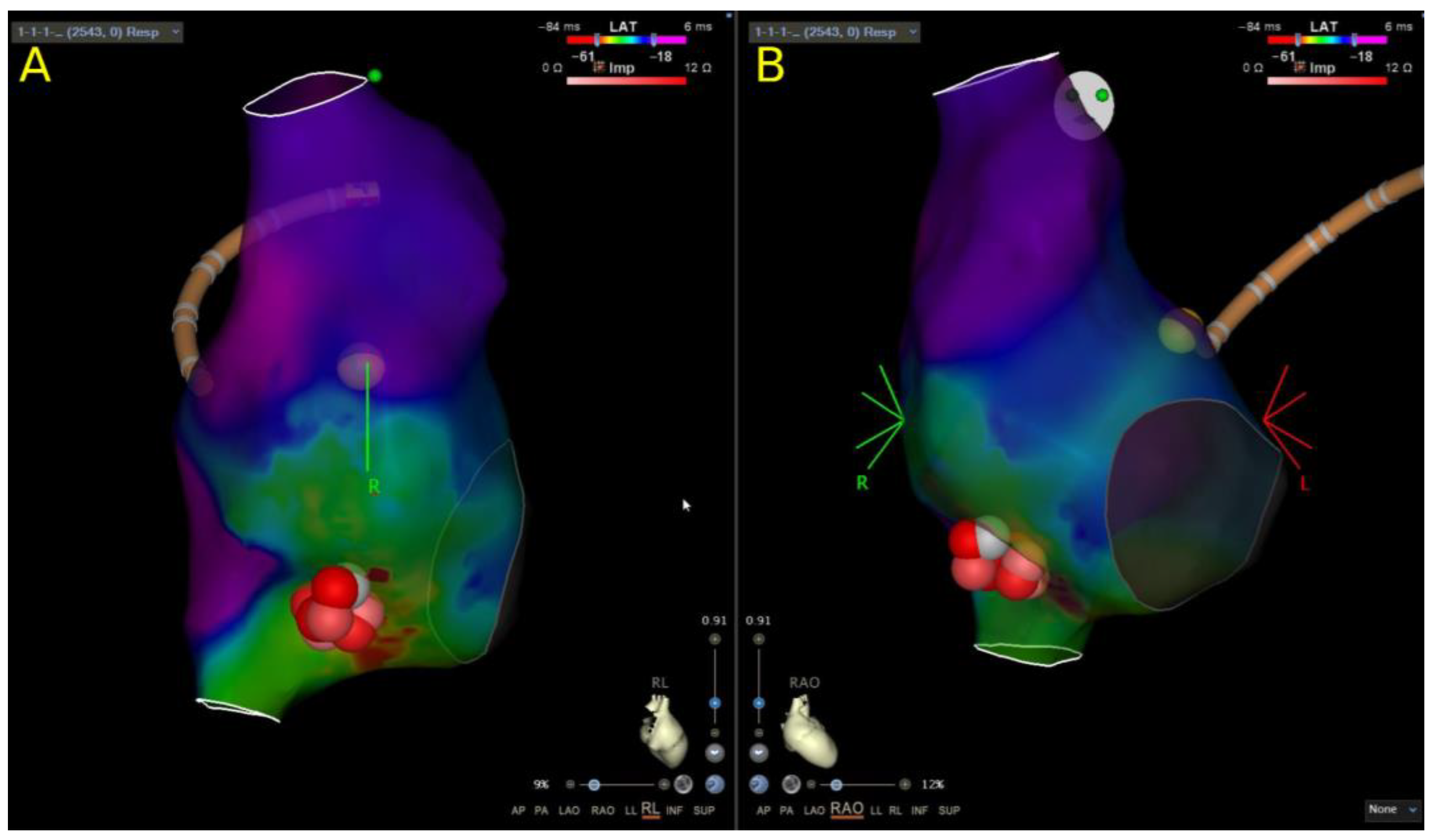 Children 10 01513 g003 Children 10 01513 g003