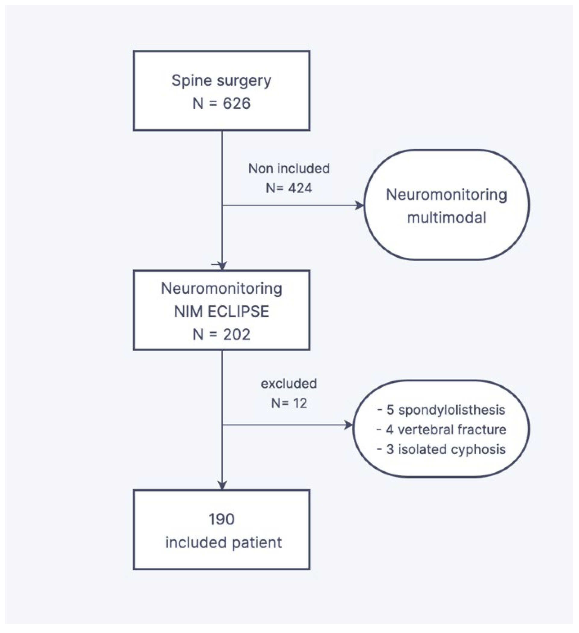 Children 10 01560 g001